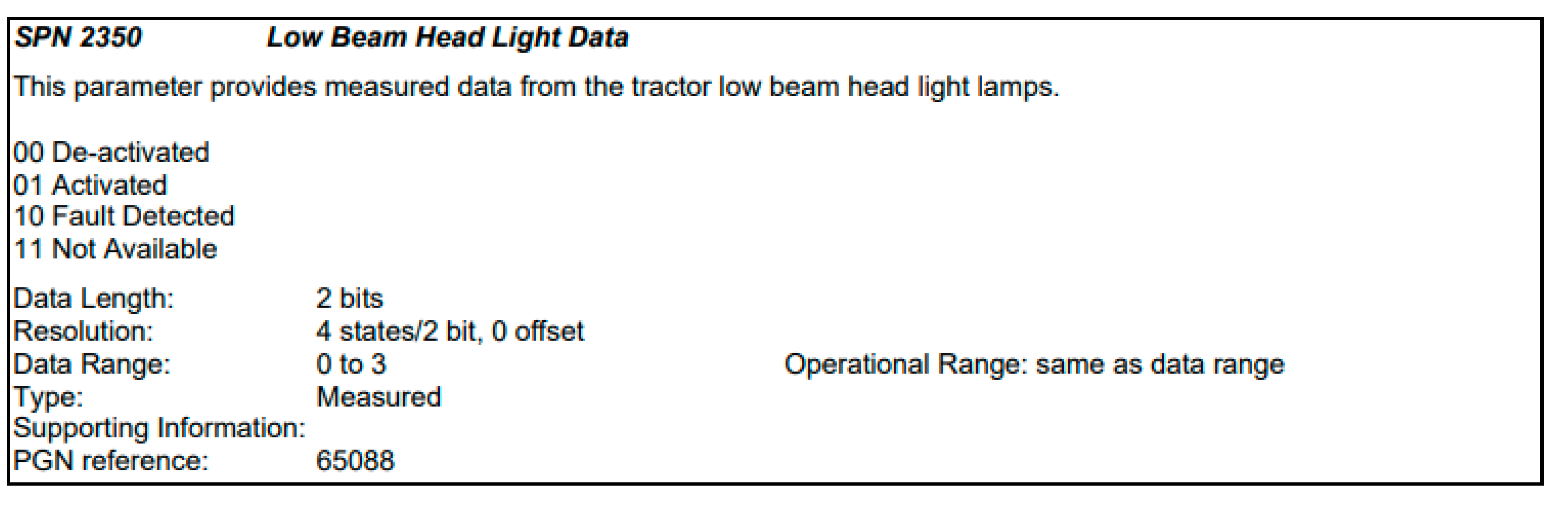 Preprints 94276 g0a7