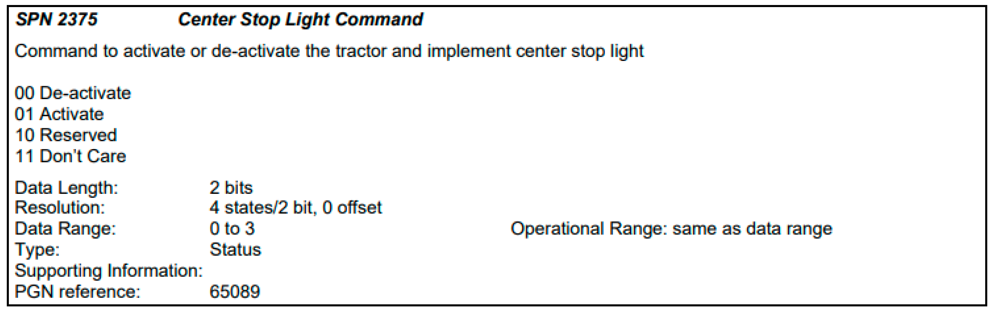 Preprints 94276 g0a9