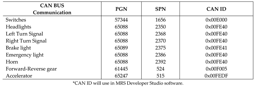 Preprints 94276 i001
