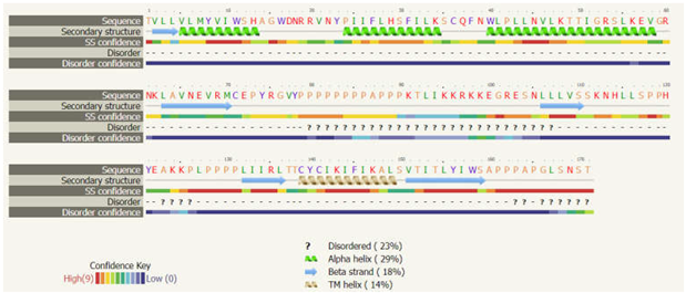 Preprints 179980 i003