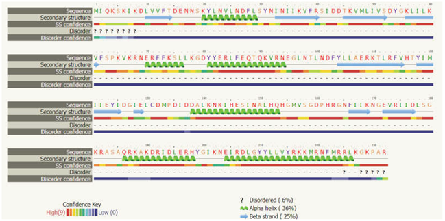 Preprints 179980 i006