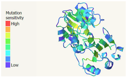 Preprints 179980 i008