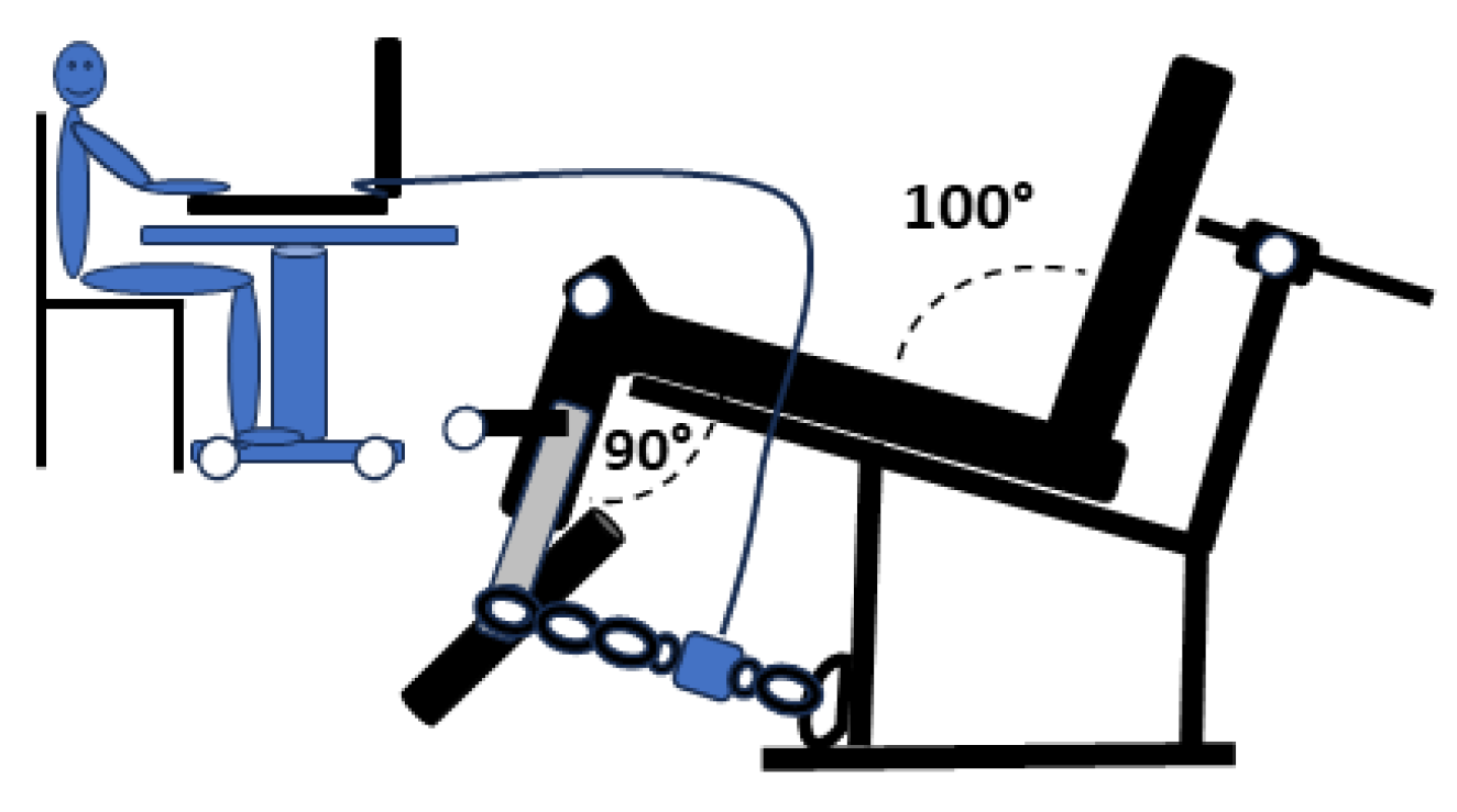 Preprints 150956 g001