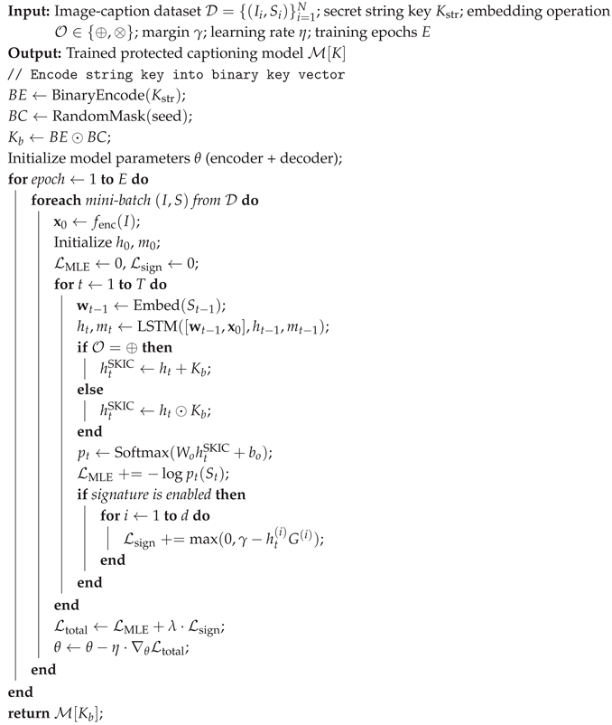 Preprints 176028 i001