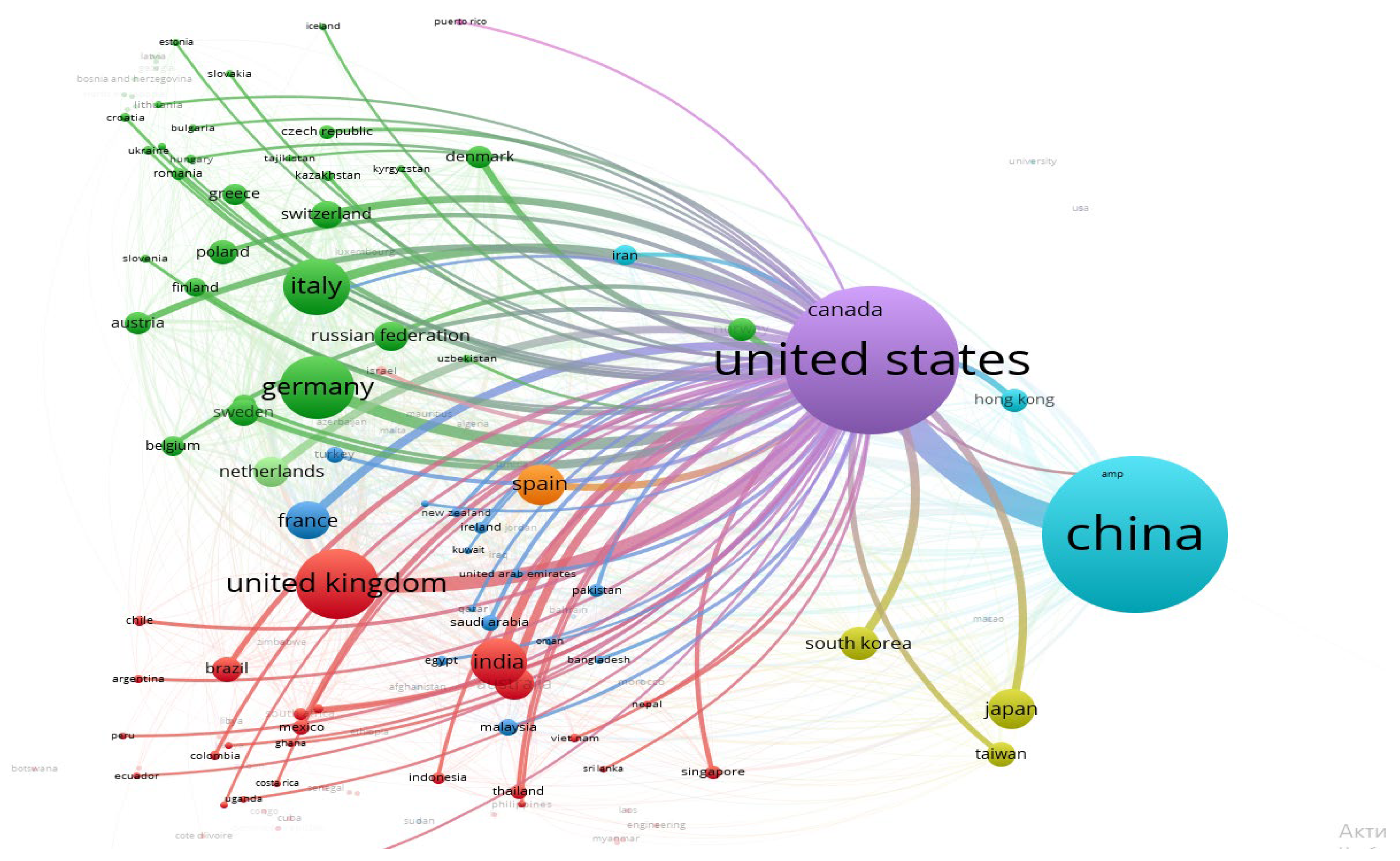 Preprints 151234 g001