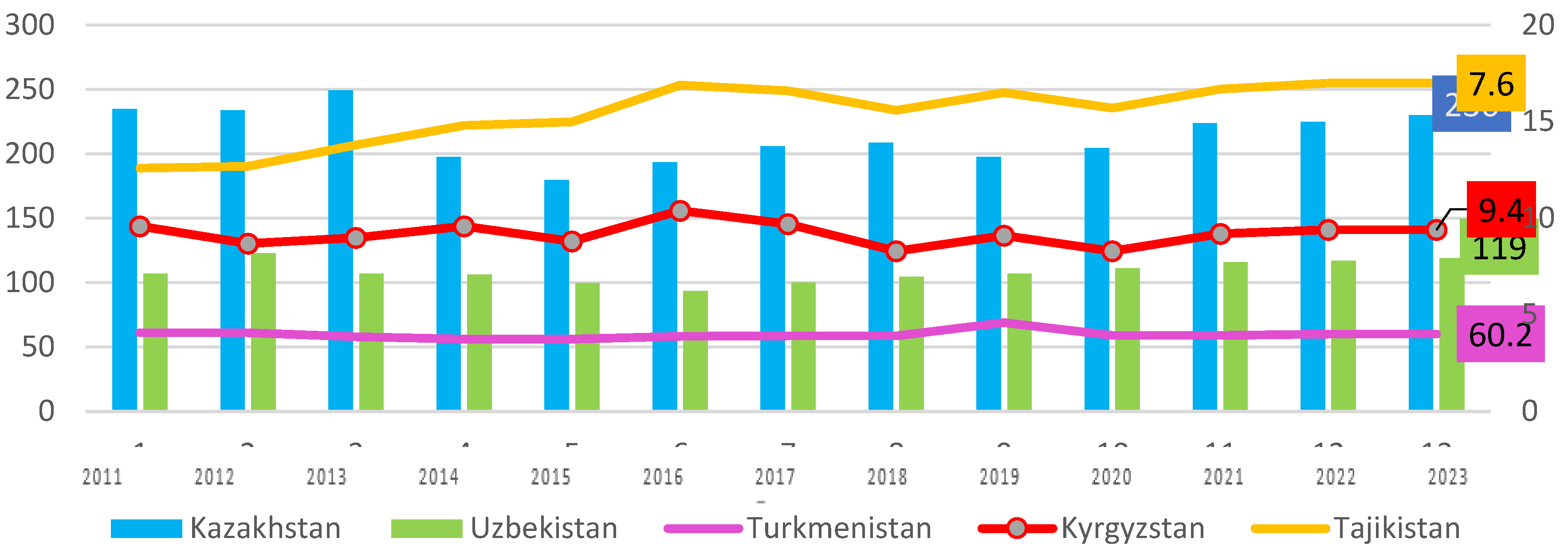 Preprints 151234 g009
