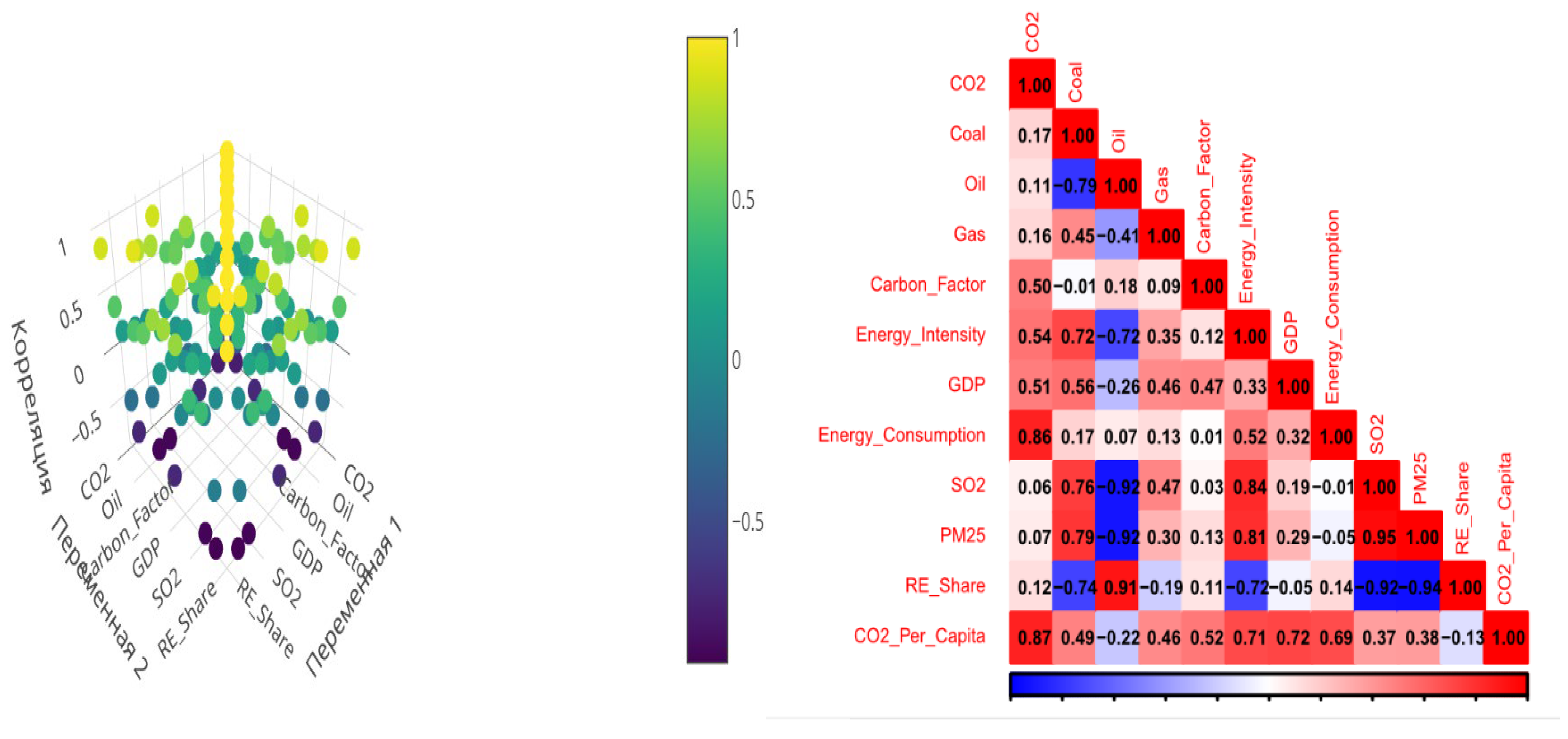 Preprints 151234 g014