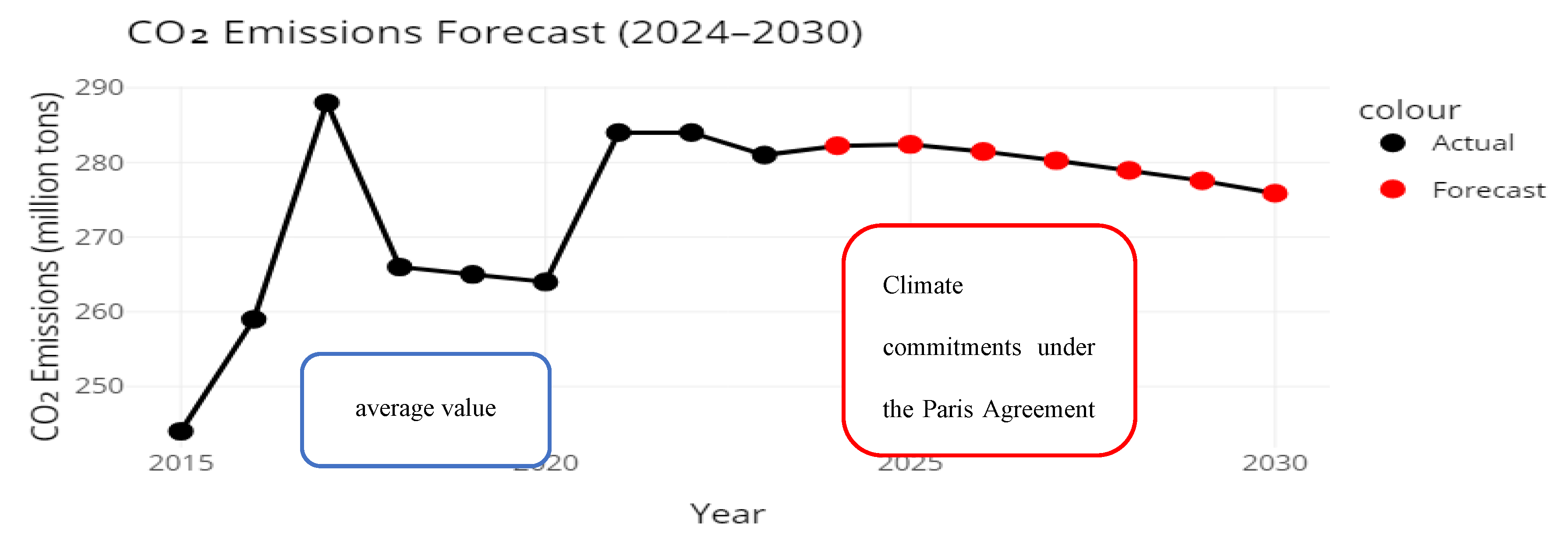 Preprints 151234 g017