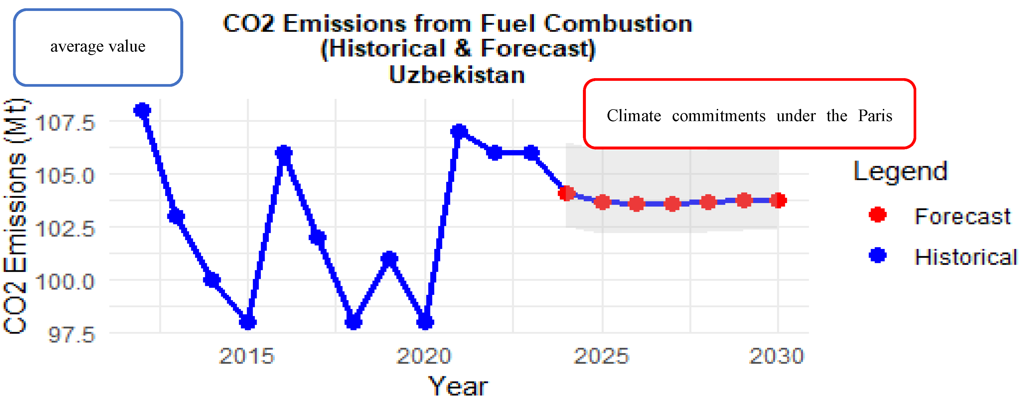 Preprints 151234 g019