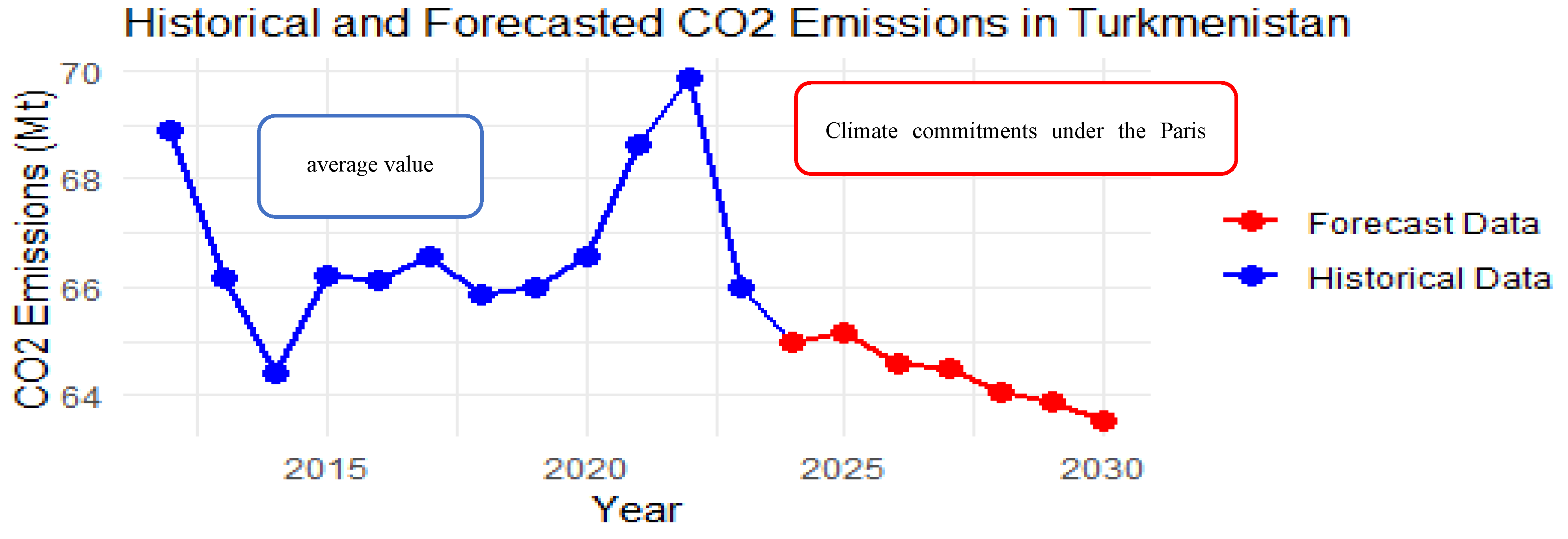 Preprints 151234 g020