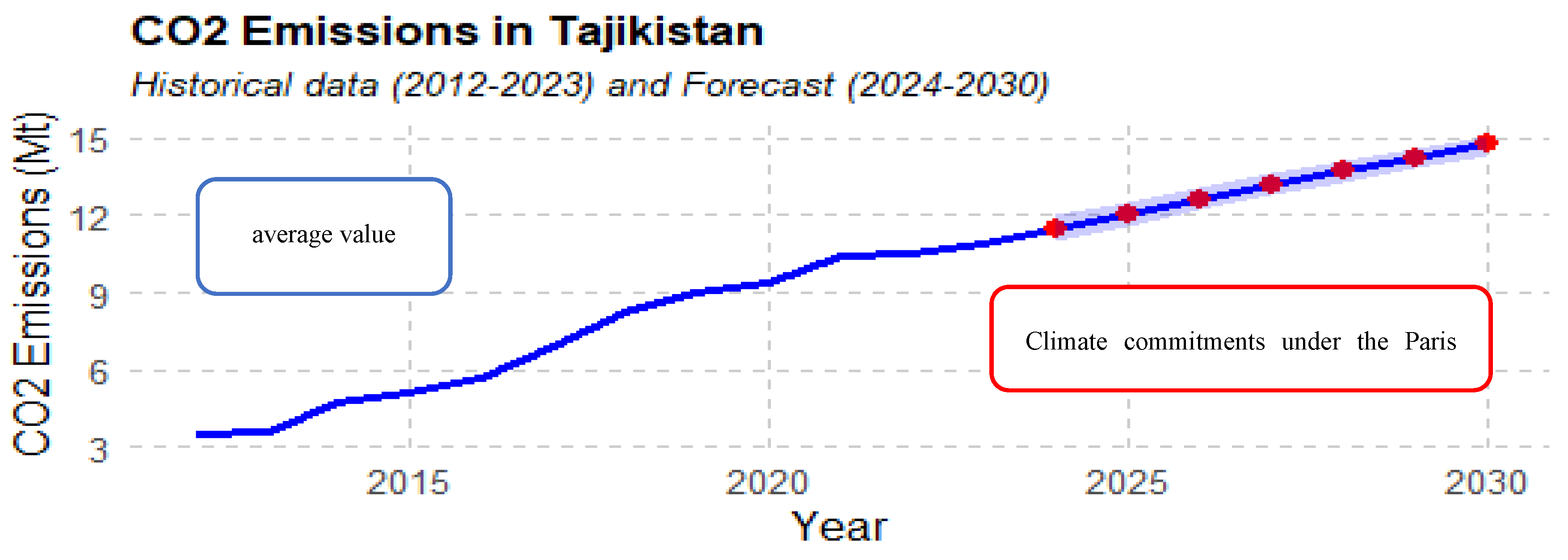 Preprints 151234 g021