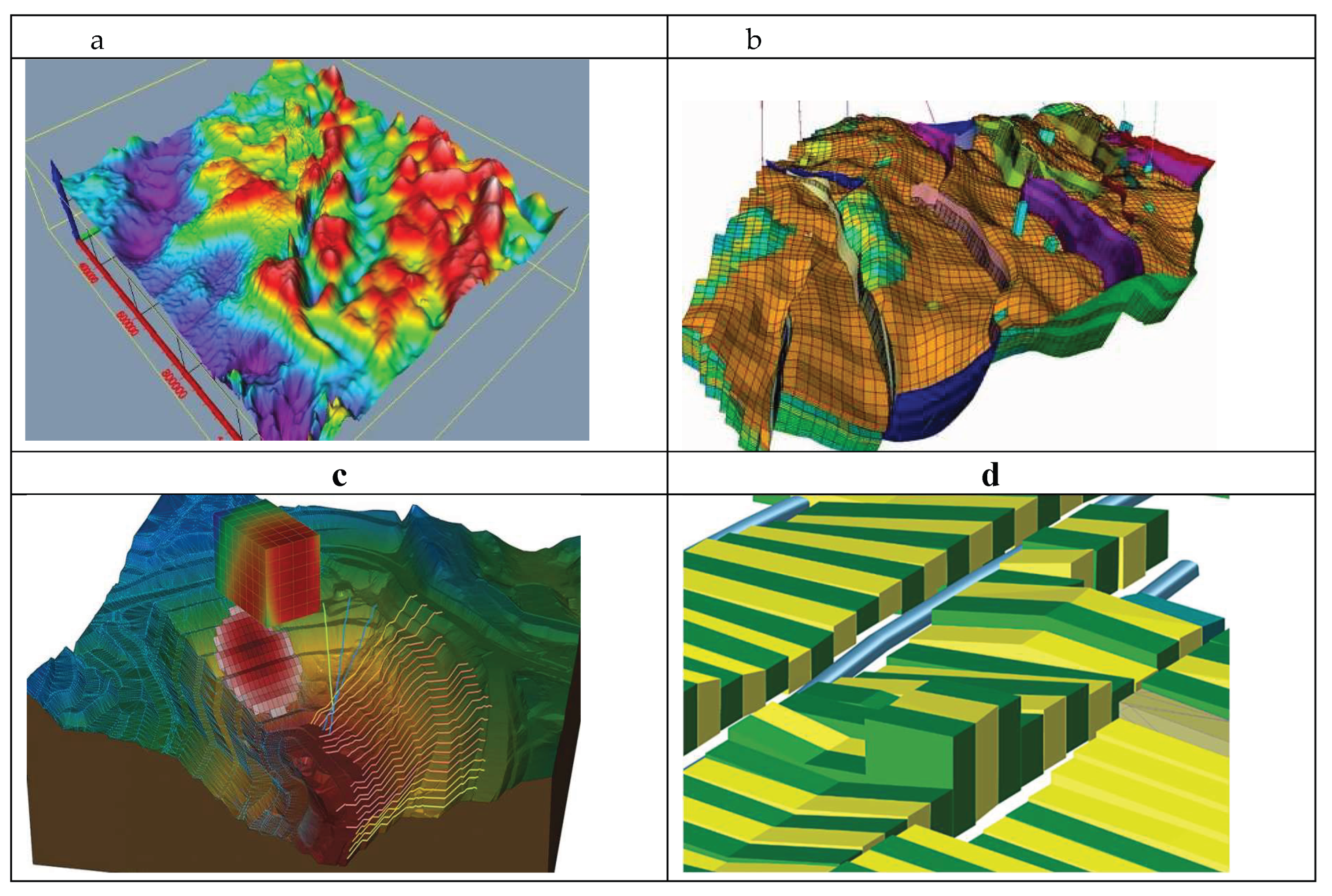 Preprints 168348 g001