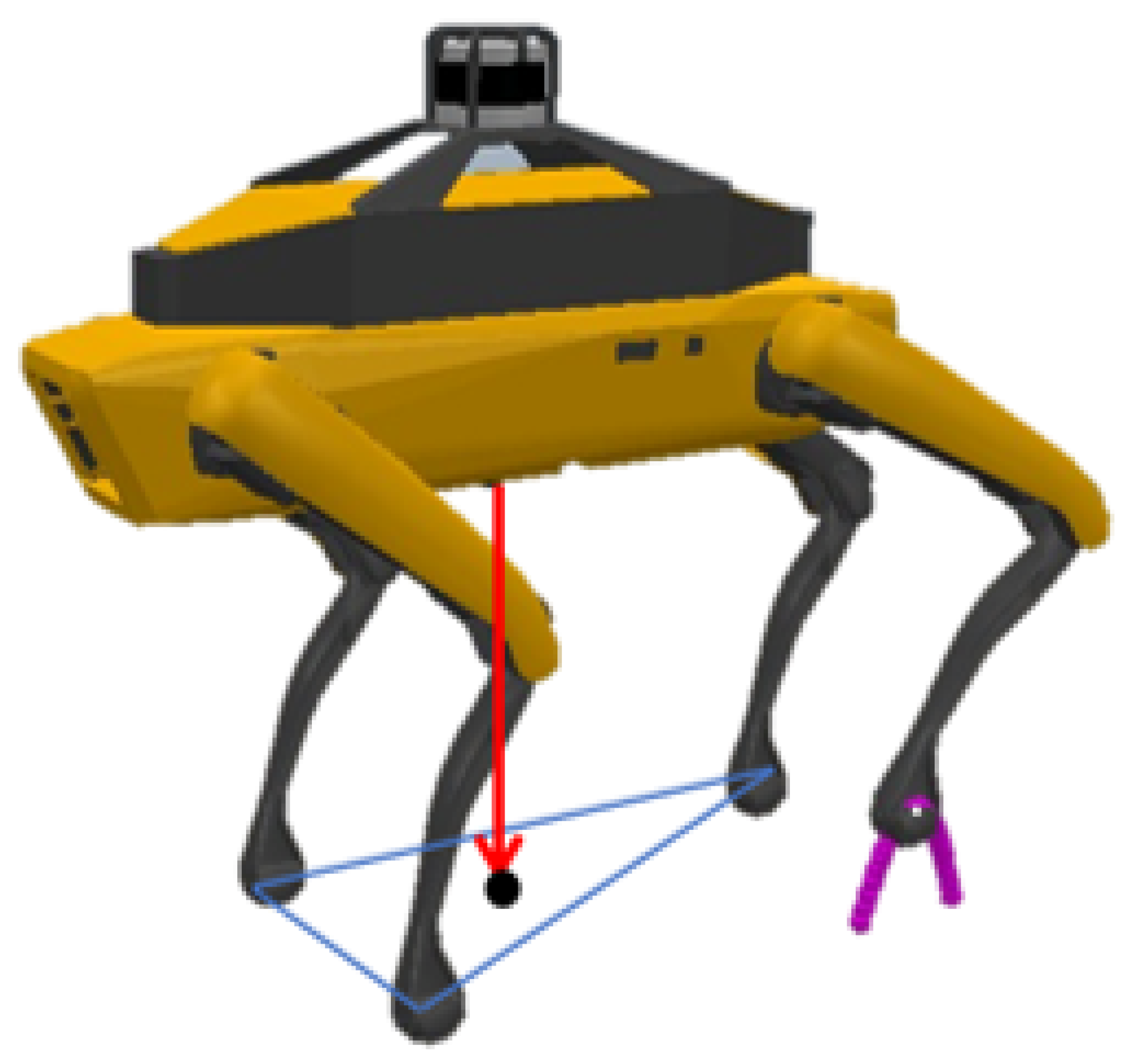 Preprints 148022 g003