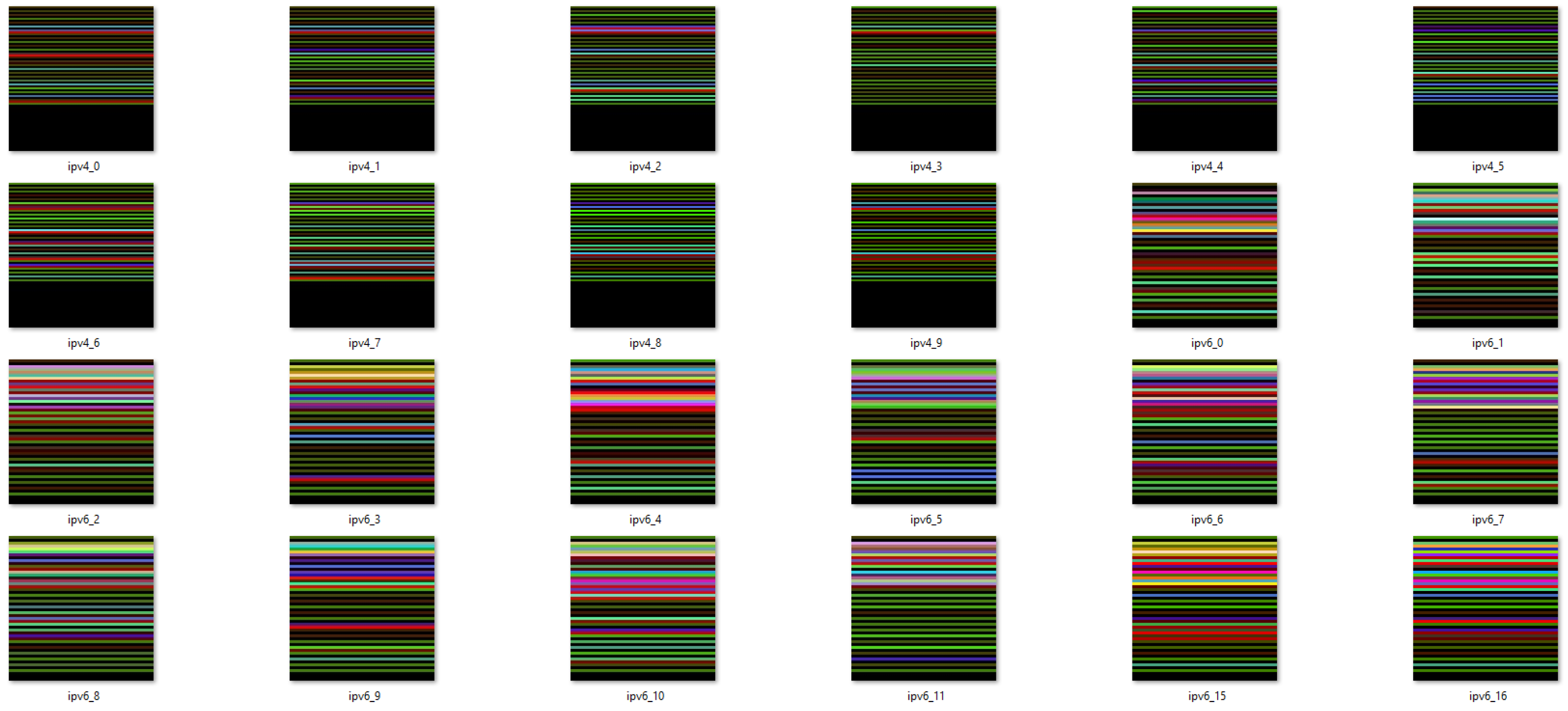 Preprints 174071 g003