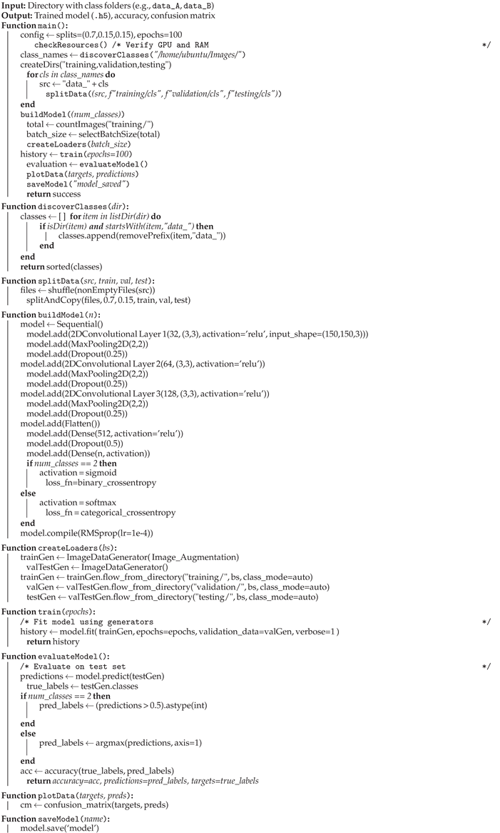 Preprints 174071 i003