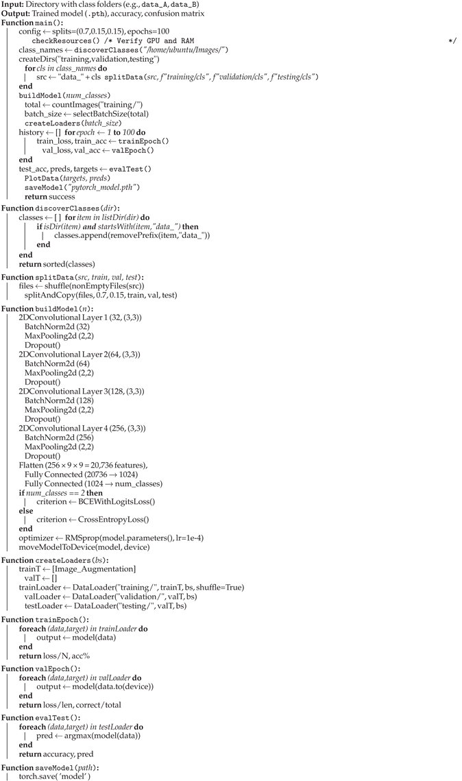 Preprints 174071 i004