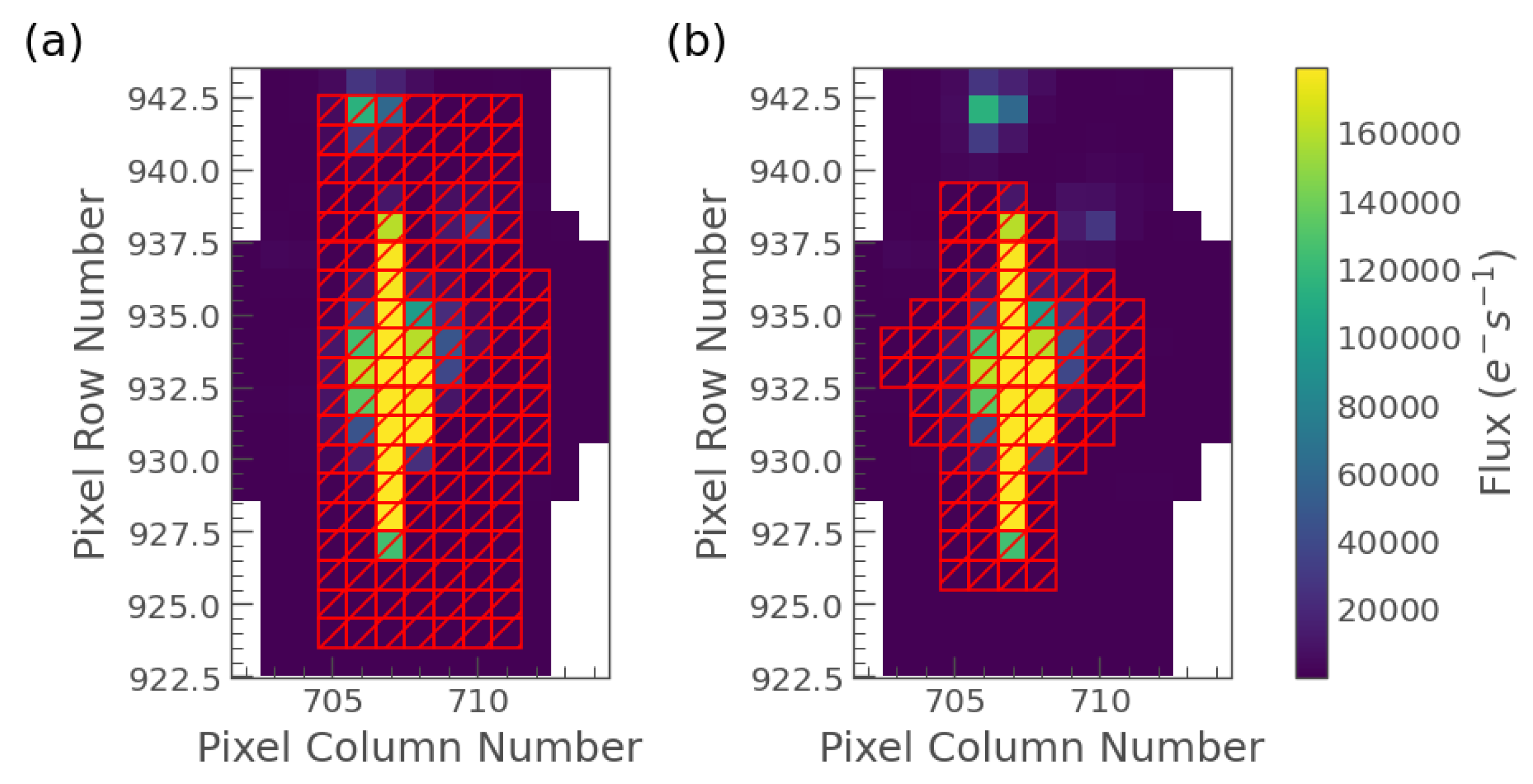 Preprints 200935 g0a1