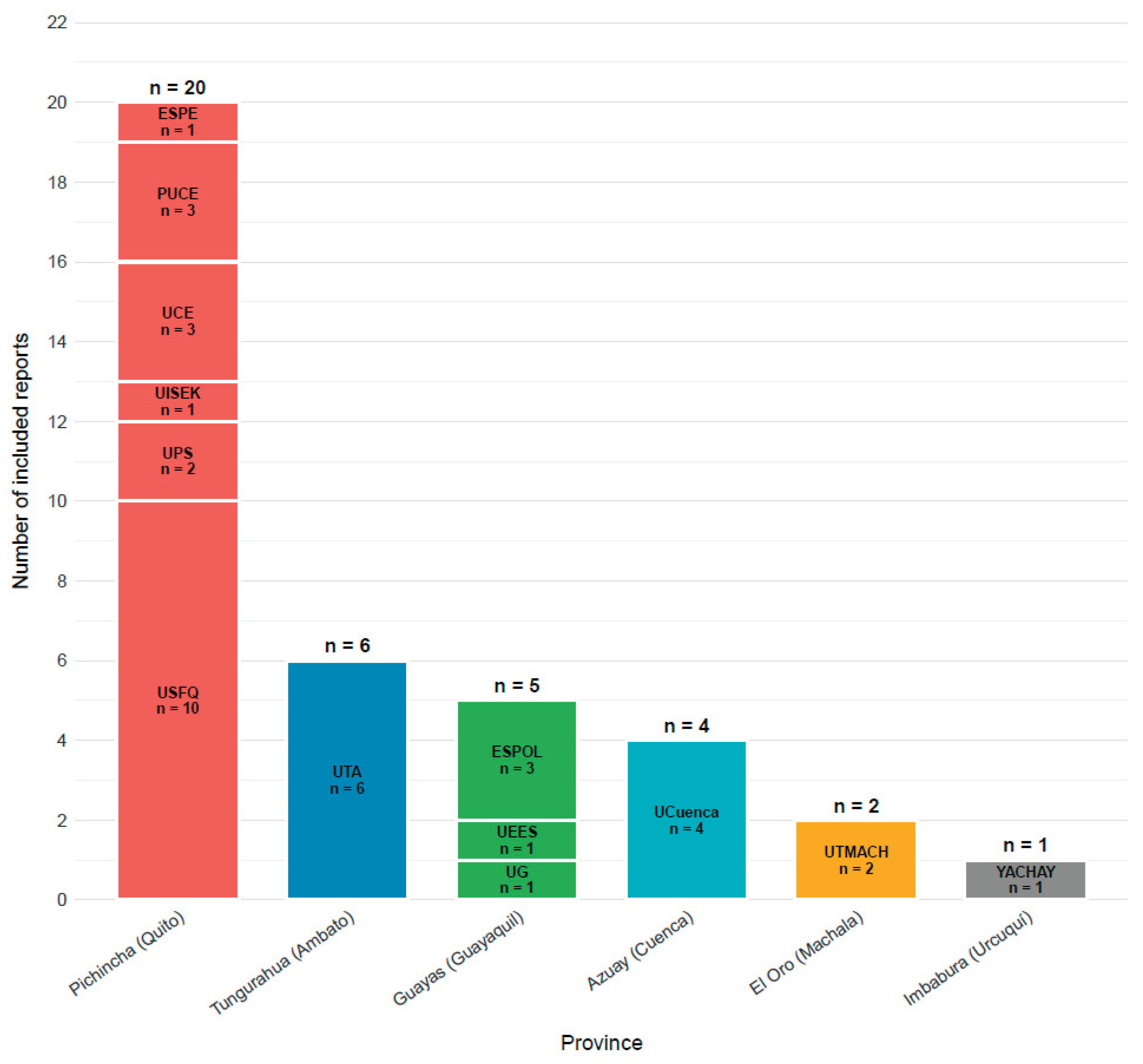 Preprints 238366 g006 Preprints 238366 g006