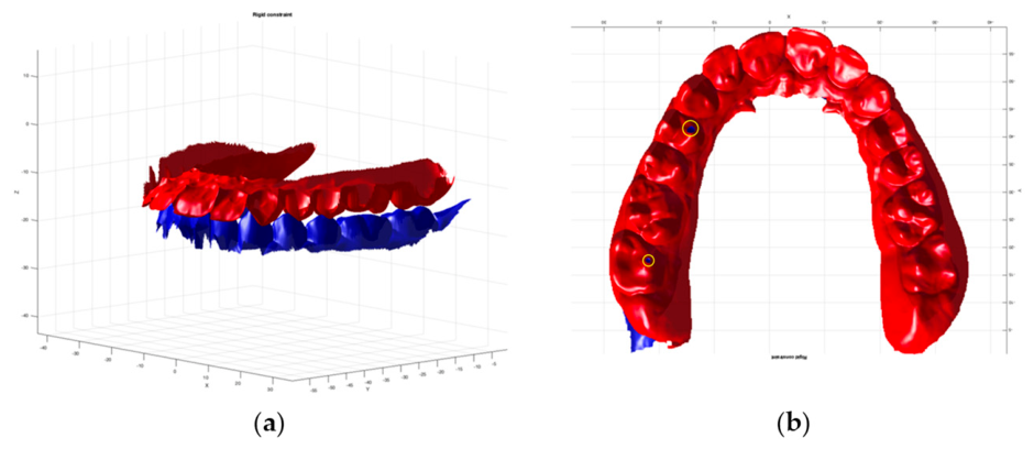 Preprints 225092 g005
