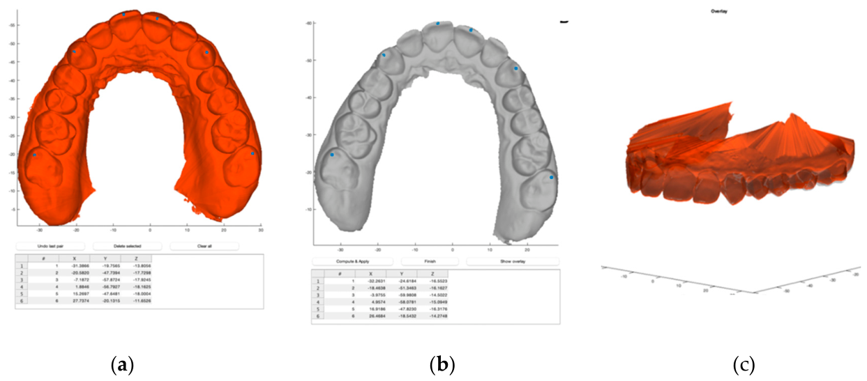 Preprints 225092 g007