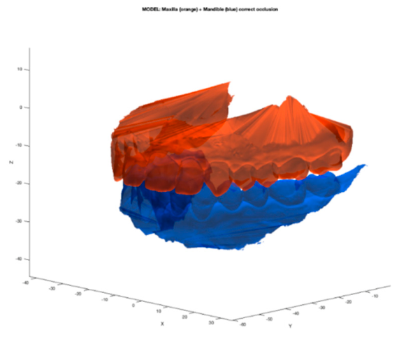 Preprints 225092 g008