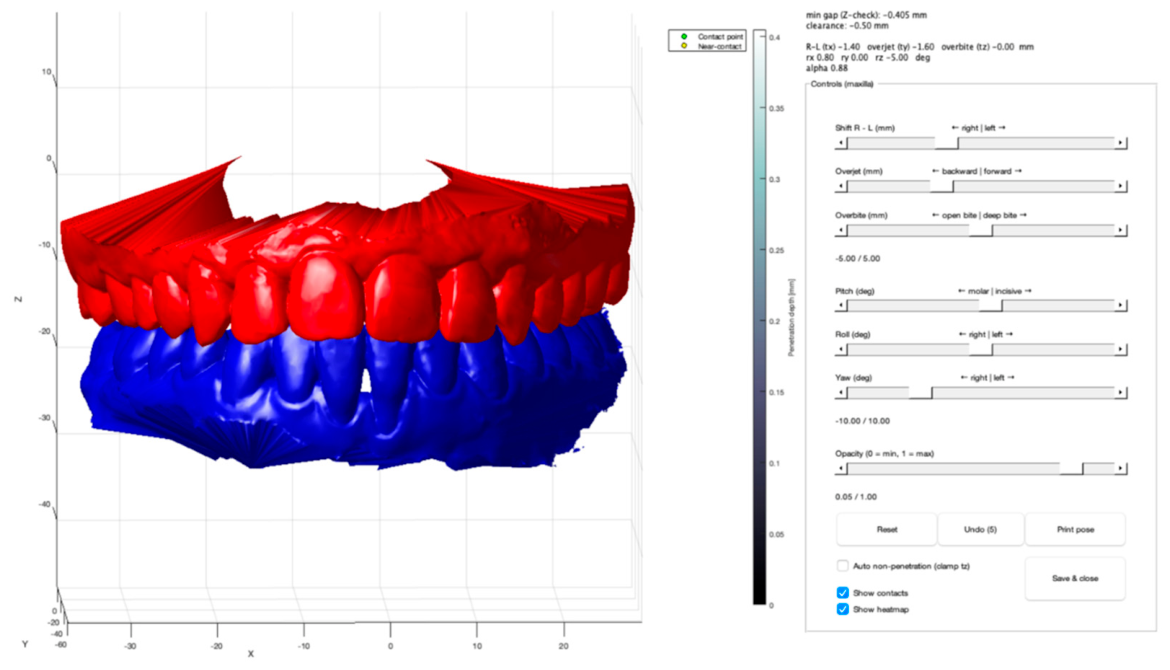 Preprints 225092 g009