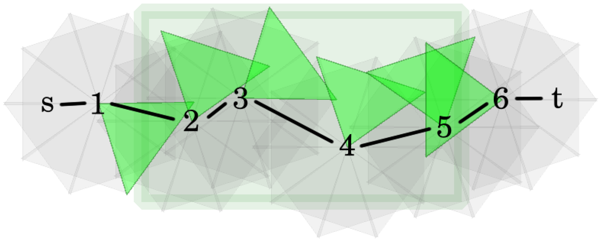 Preprints 138738 g002
