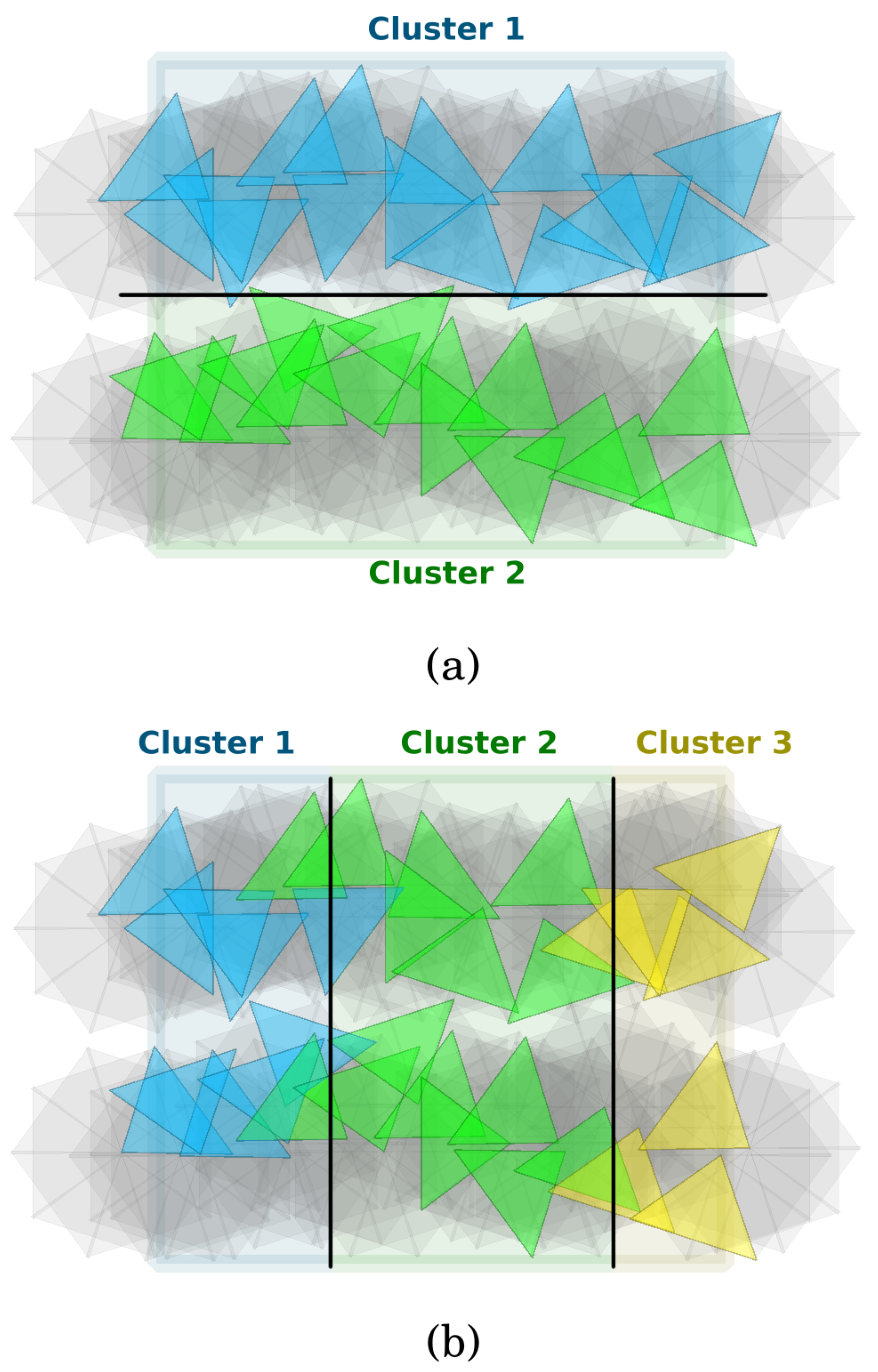 Preprints 138738 g004