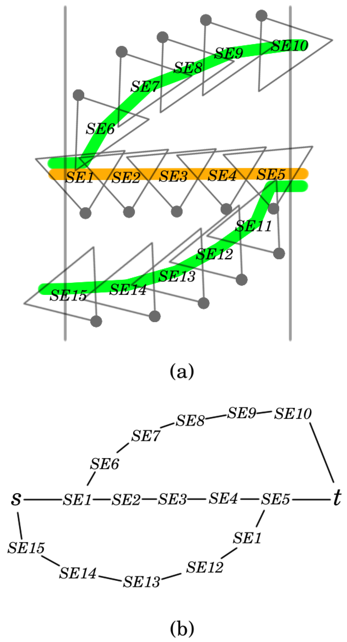 Preprints 138738 g006