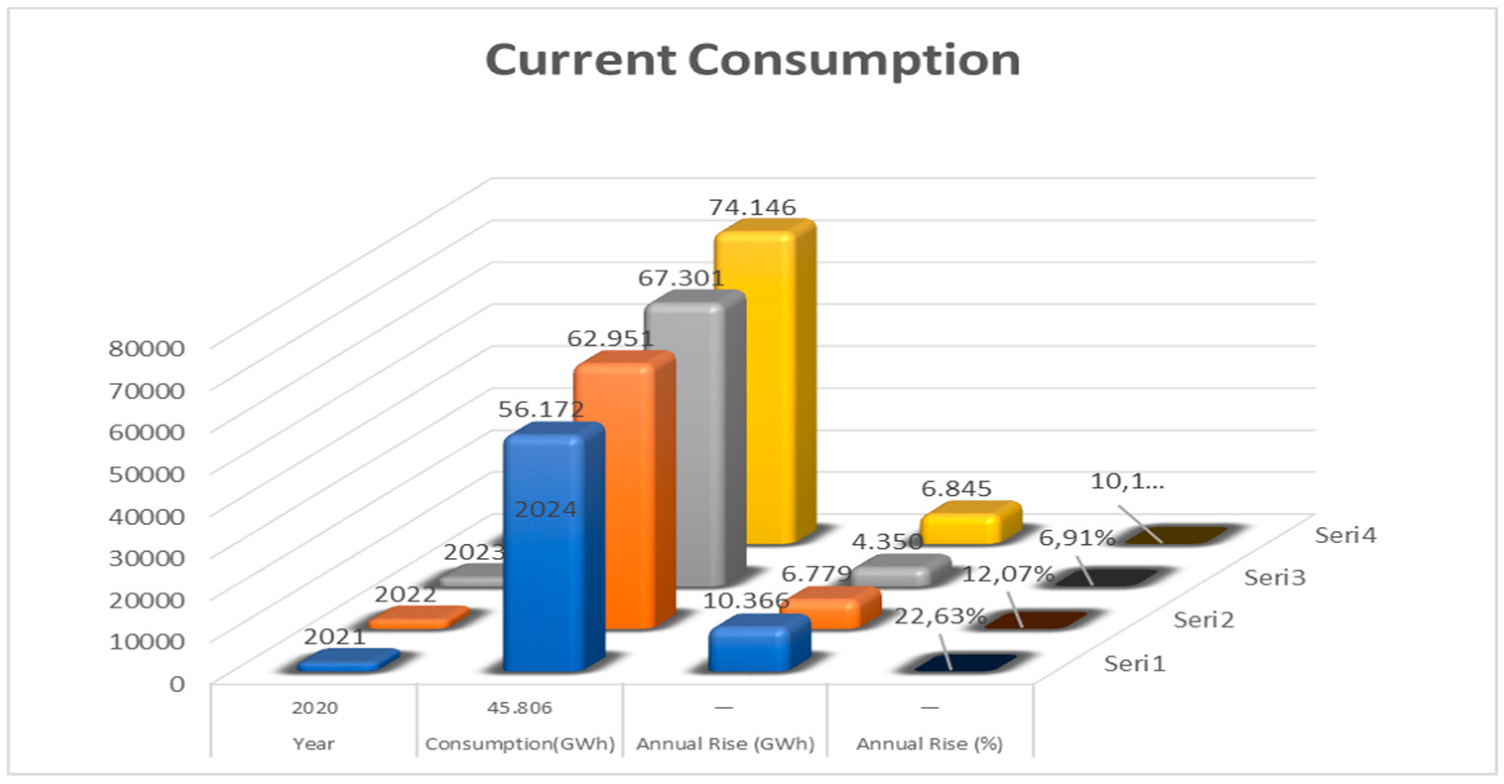 Preprints 172657 g002