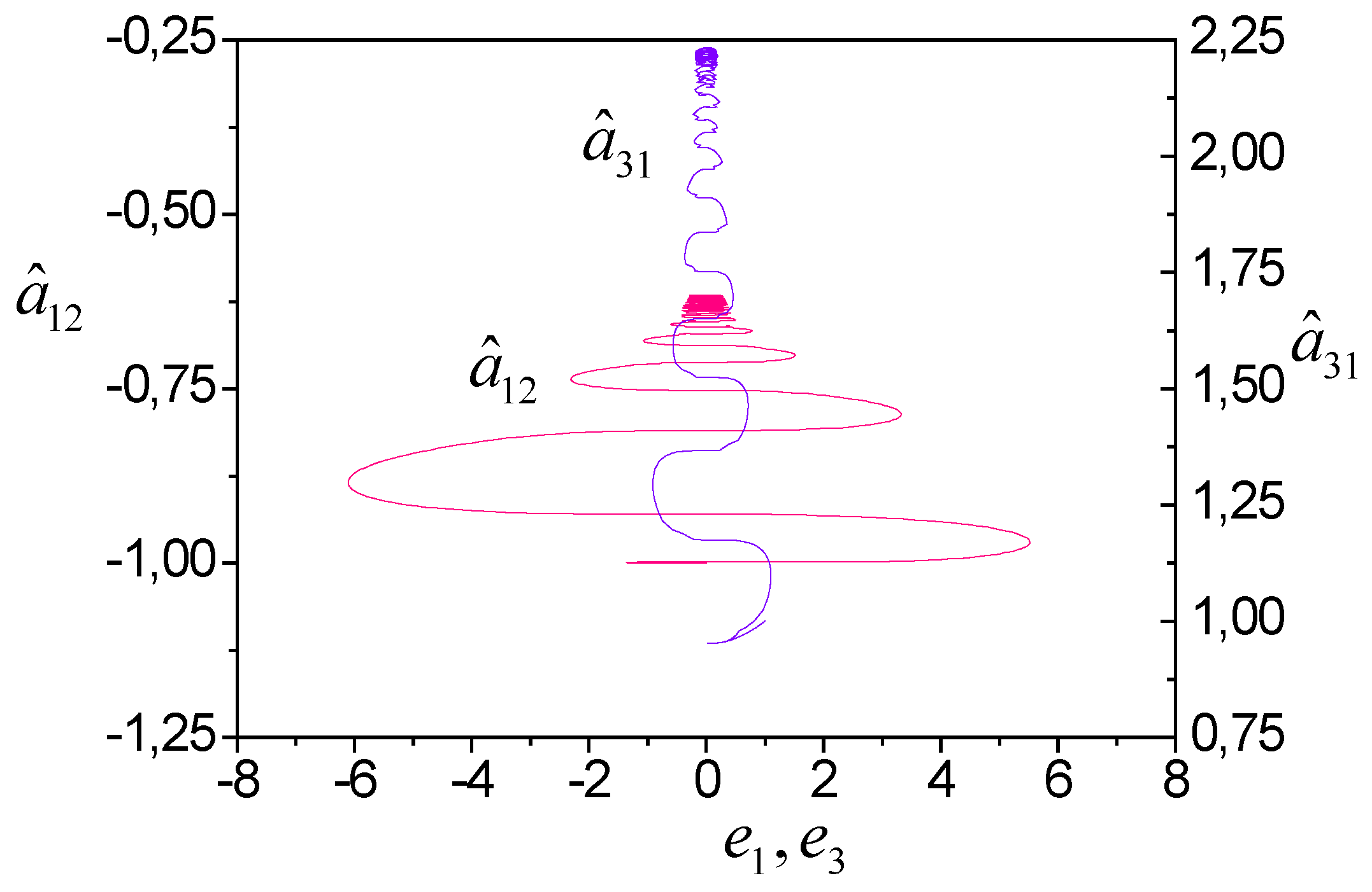 Preprints 67369 g010