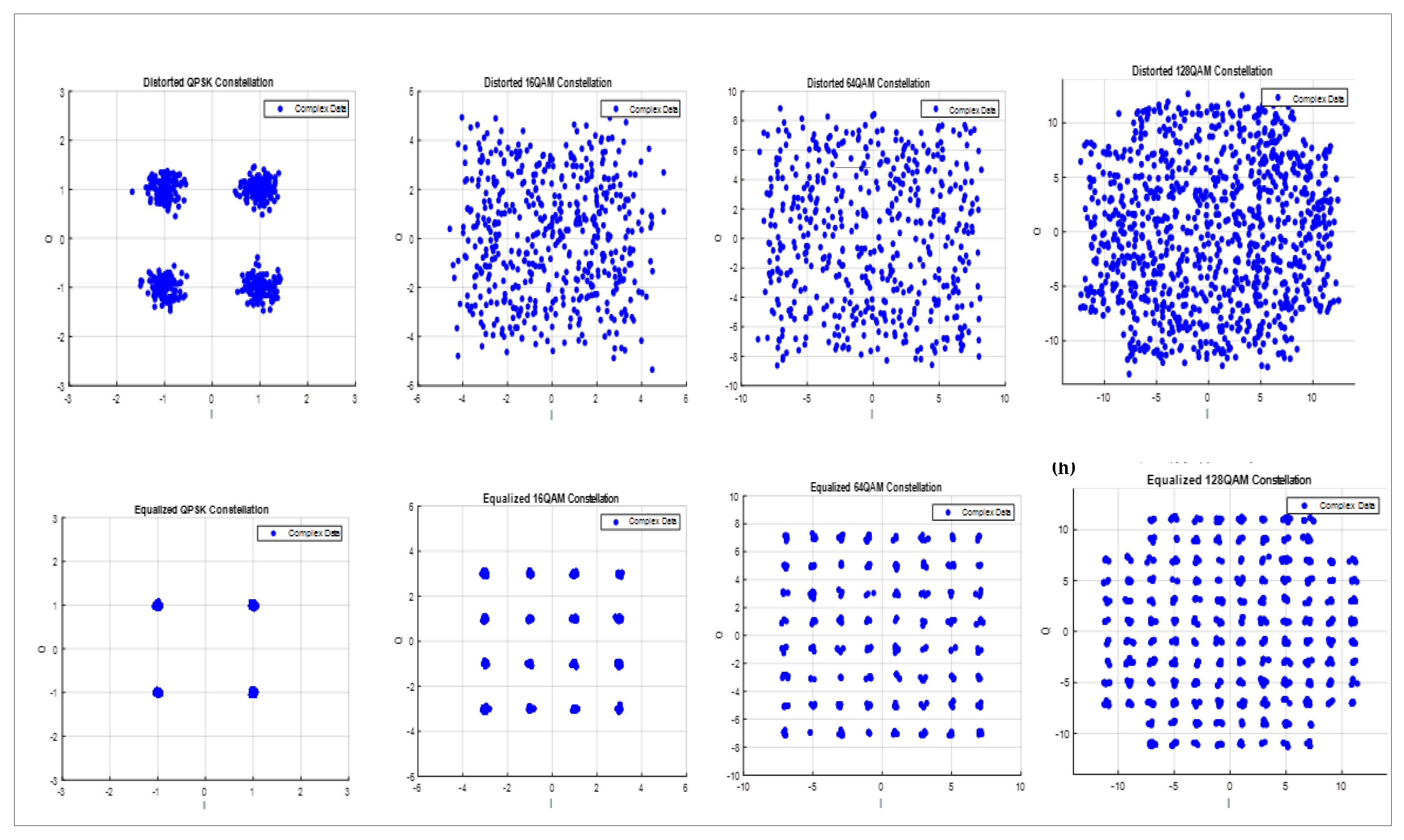 Preprints 145464 g002