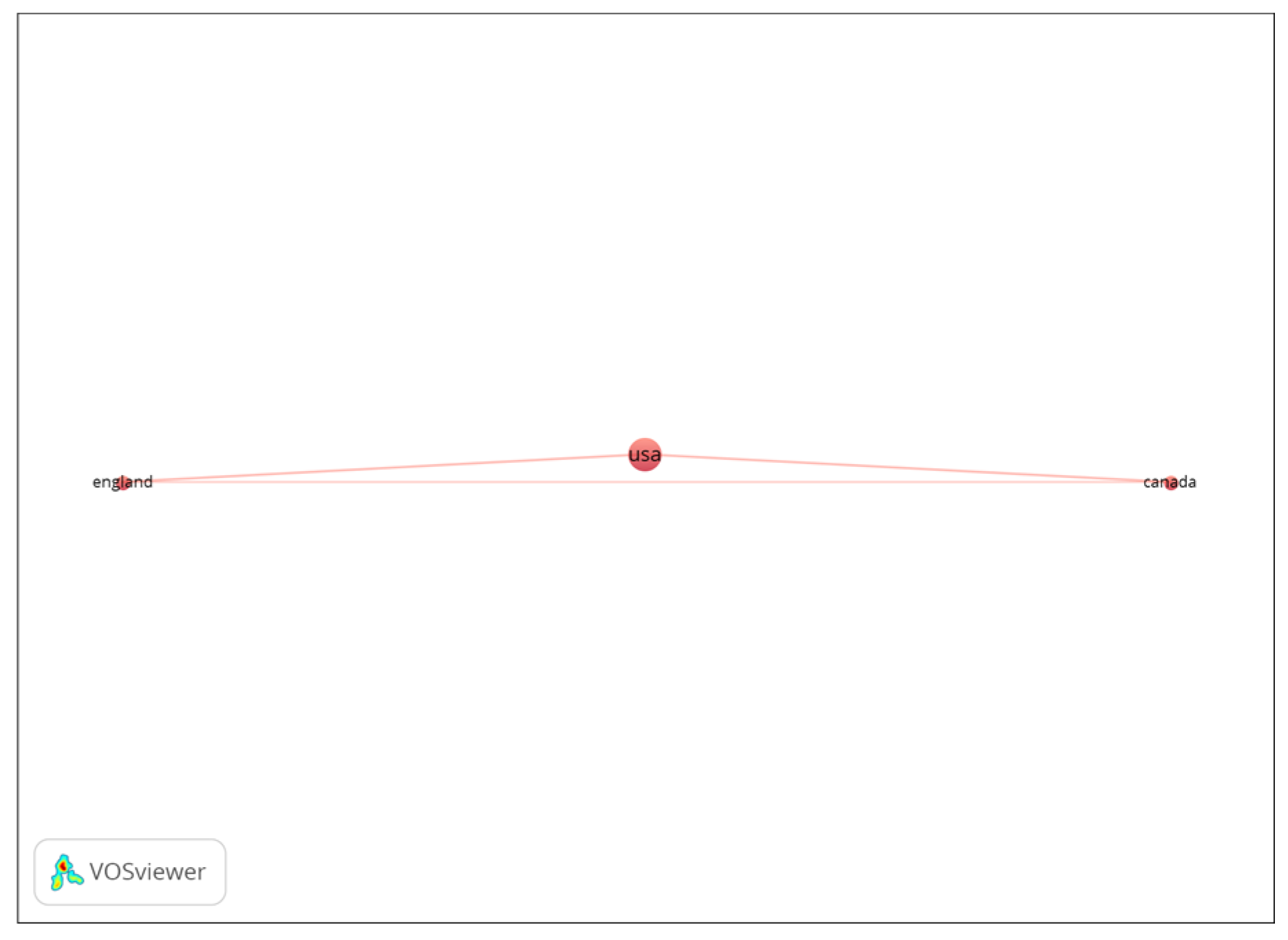 Preprints 193205 g002