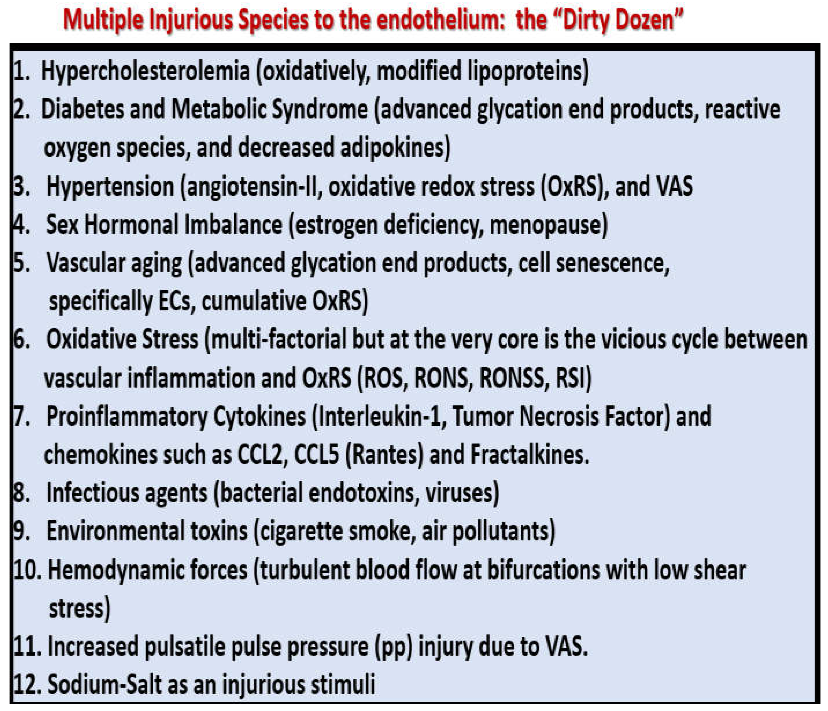 Lower Extremity Peripheral Artery Disease: Atherosclerosis