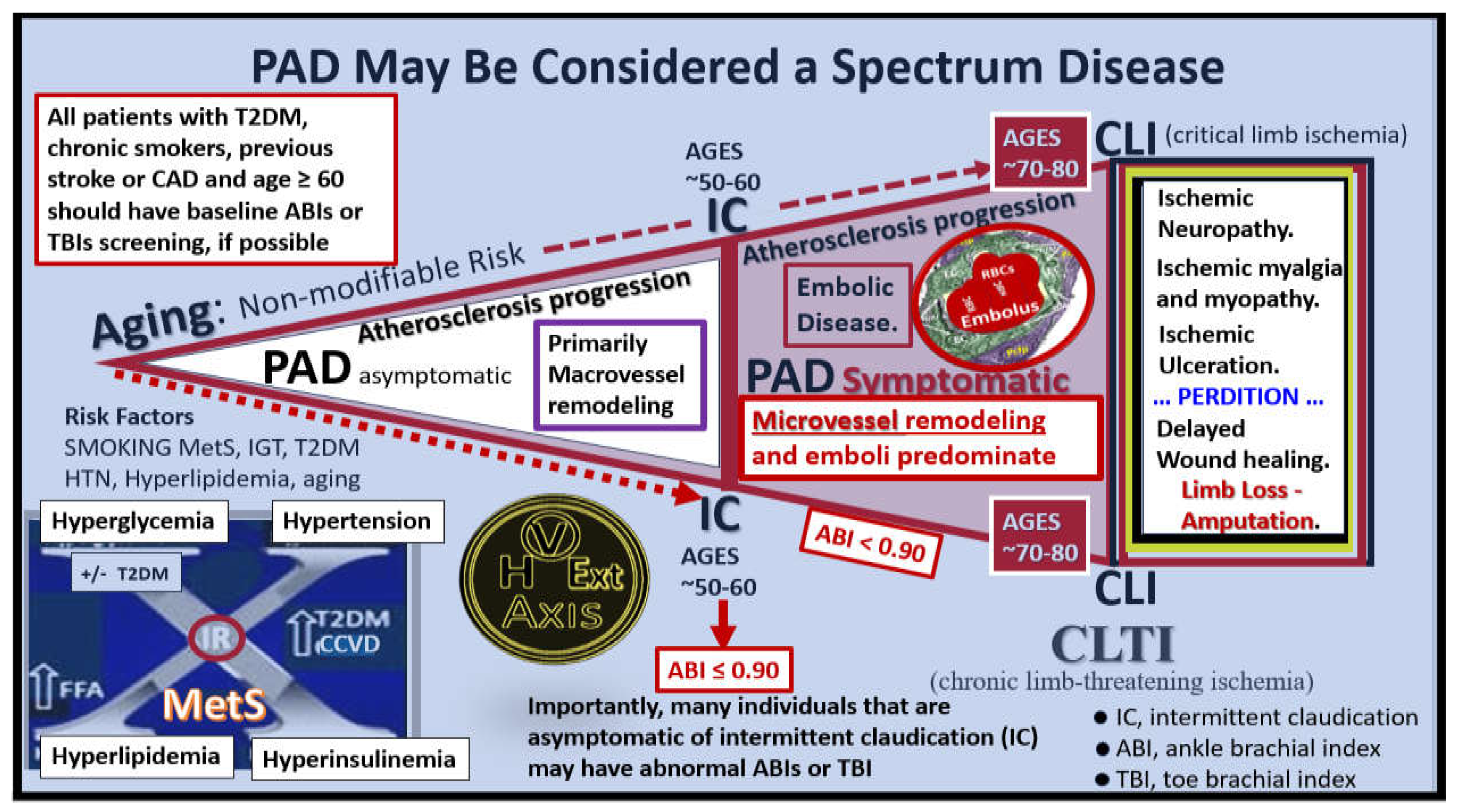Preprints 156288 g019