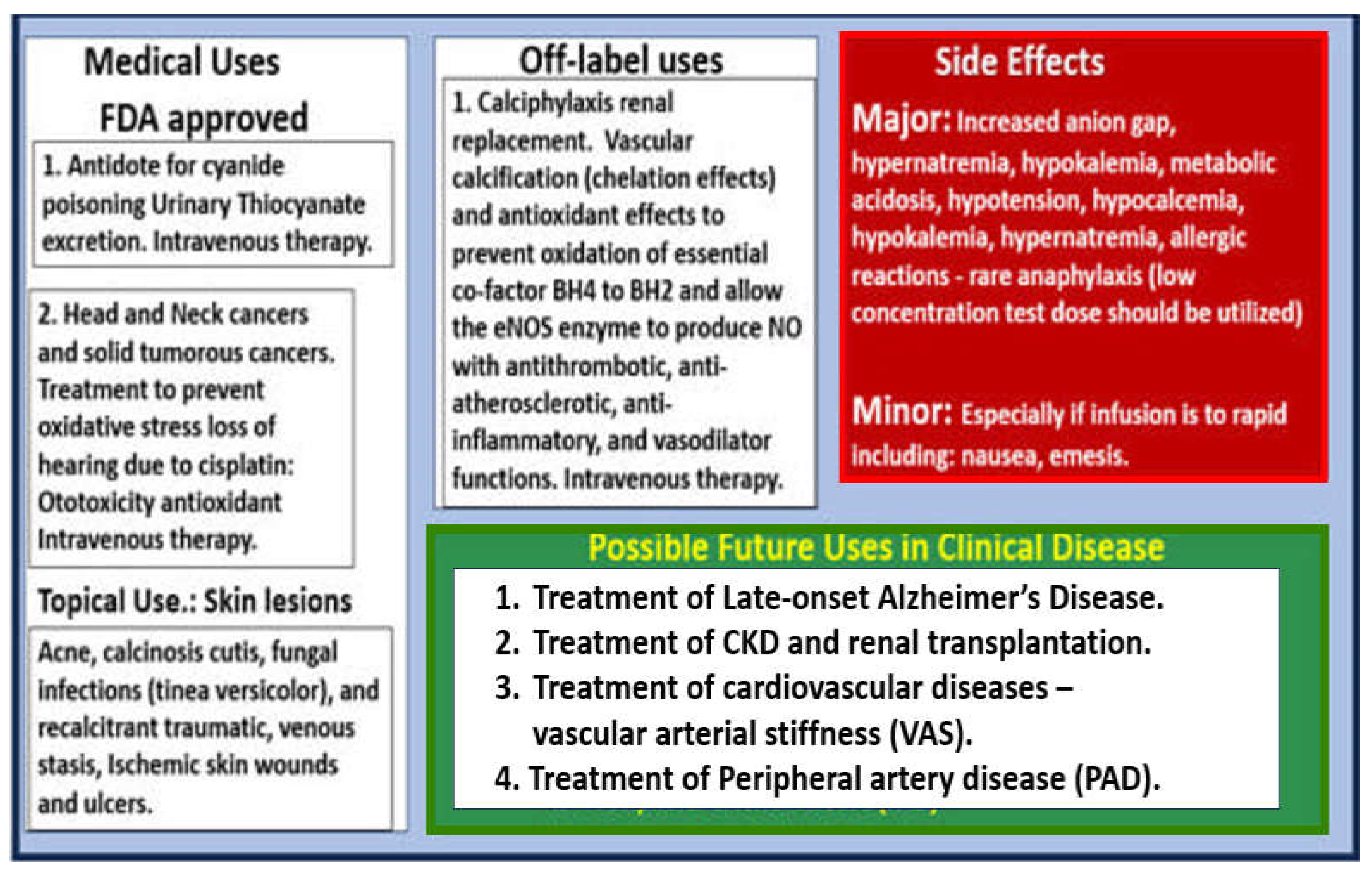 Preprints 156288 g026