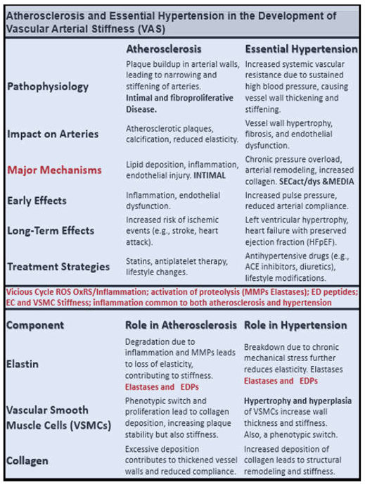 Preprints 156288 i002