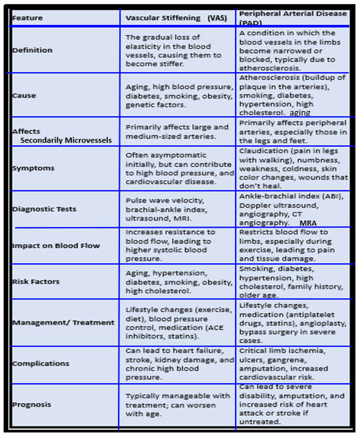 Preprints 156288 i003