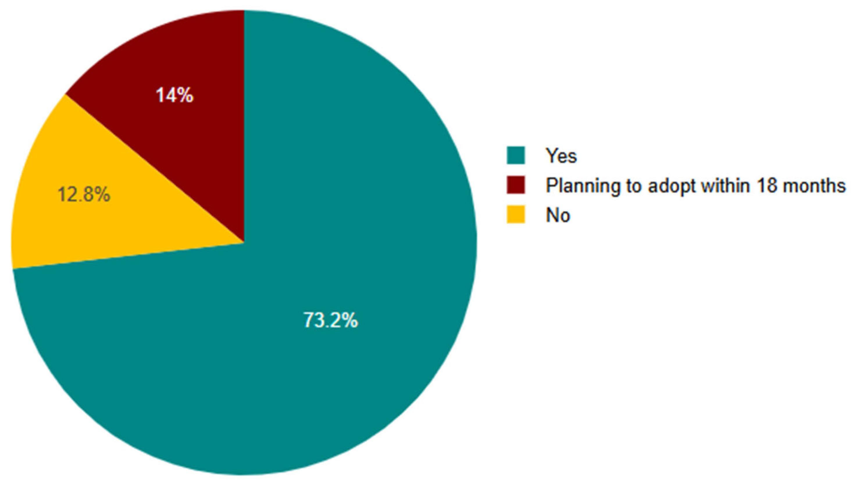 Preprints 198946 g001