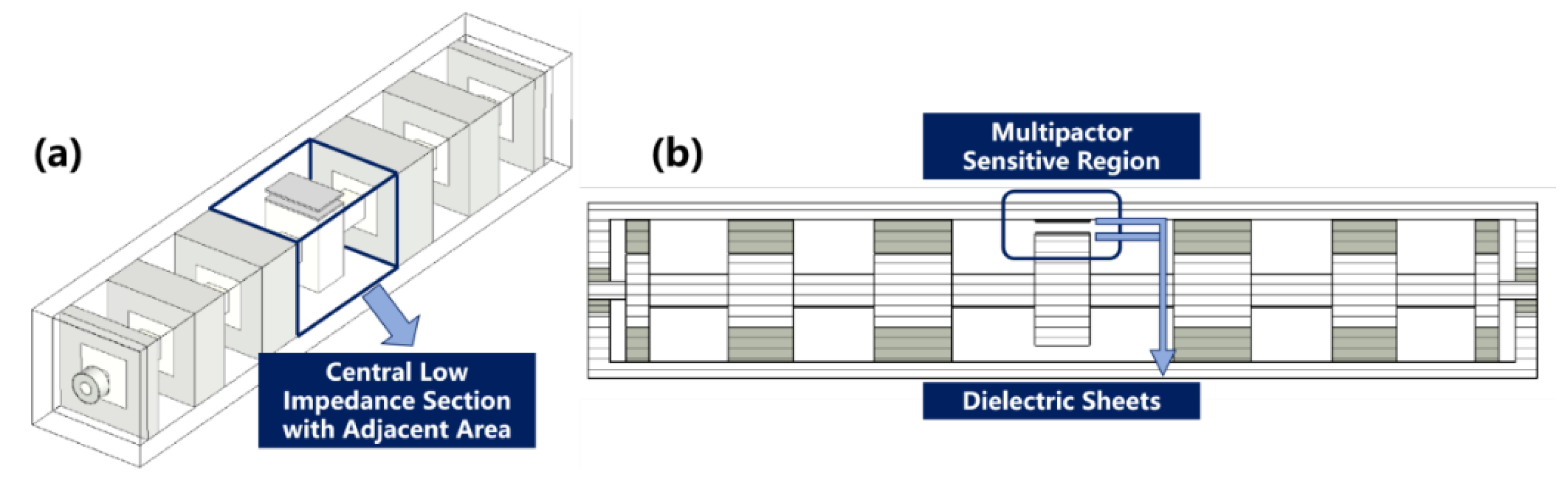 Preprints 74130 g002