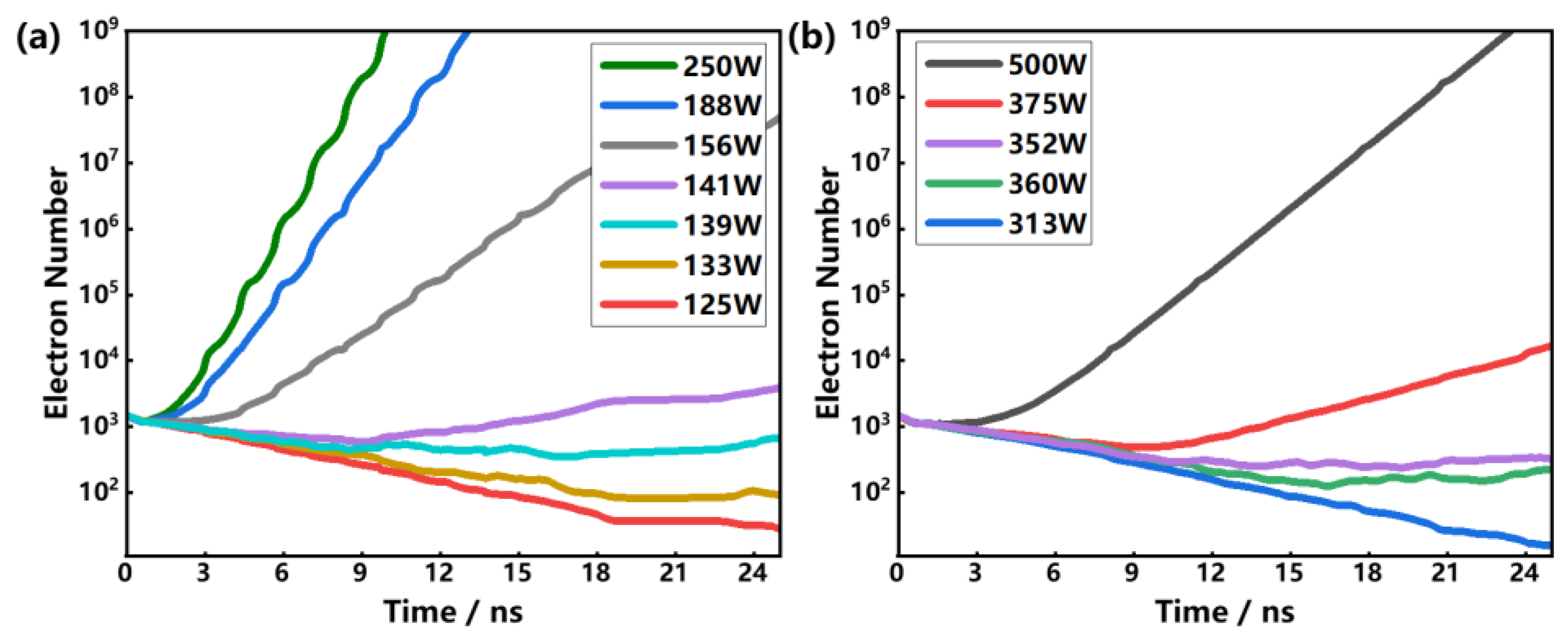 Preprints 74130 g004
