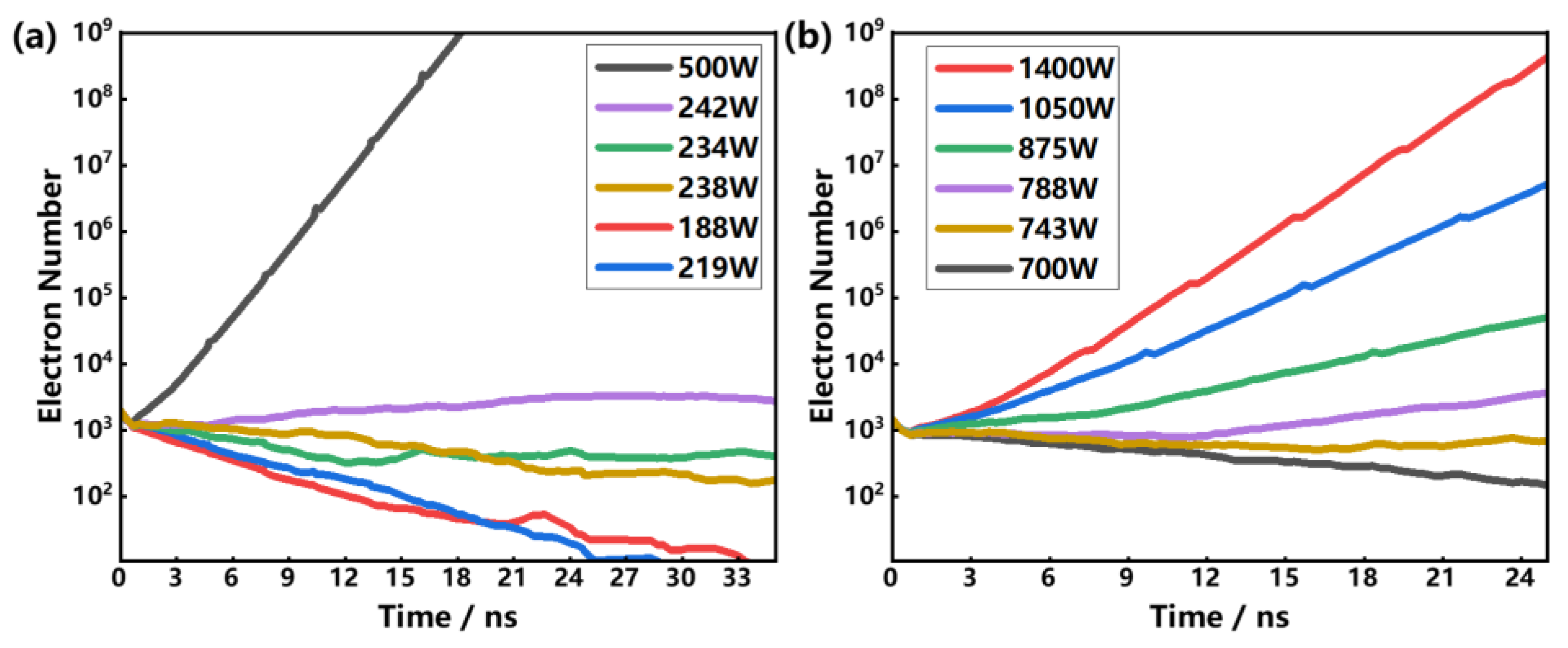 Preprints 74130 g006
