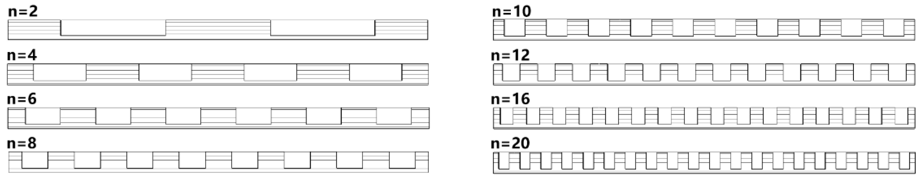 Preprints 74130 g007