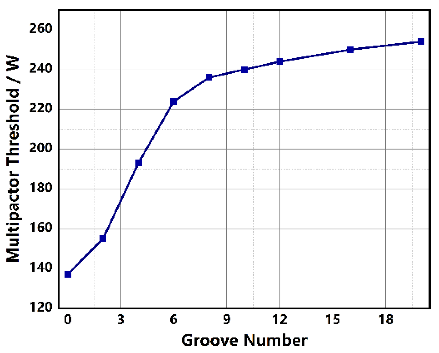 Preprints 74130 g008