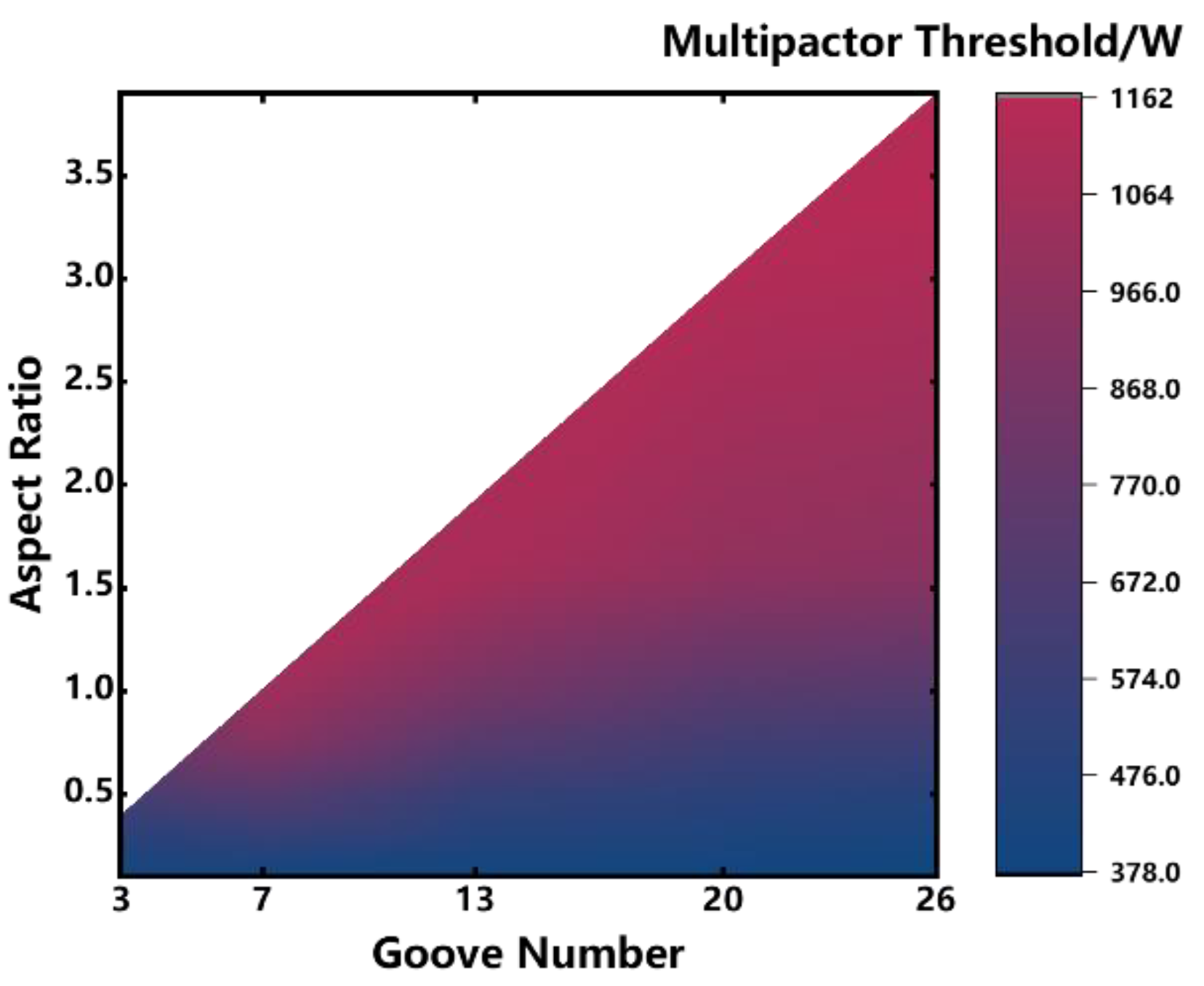 Preprints 74130 g011