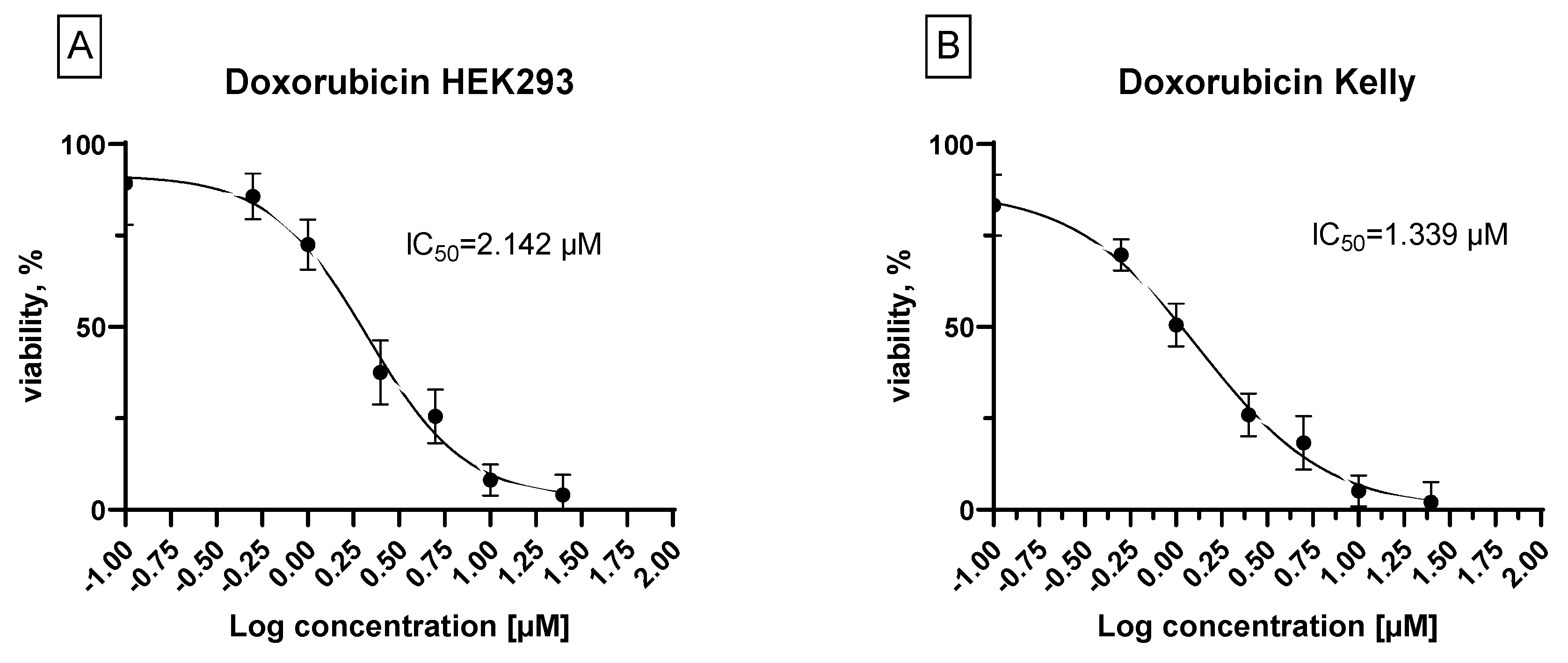 Preprints 189628 g008