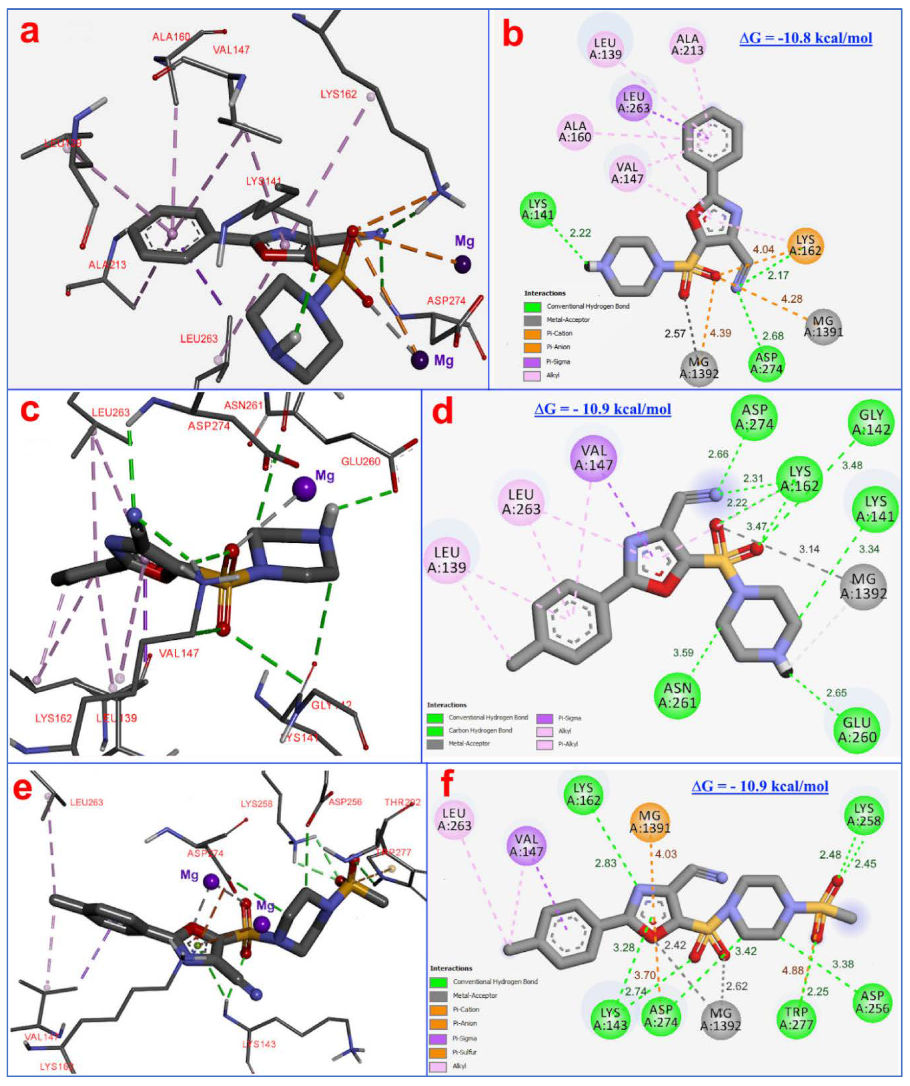 Preprints 189628 g011
