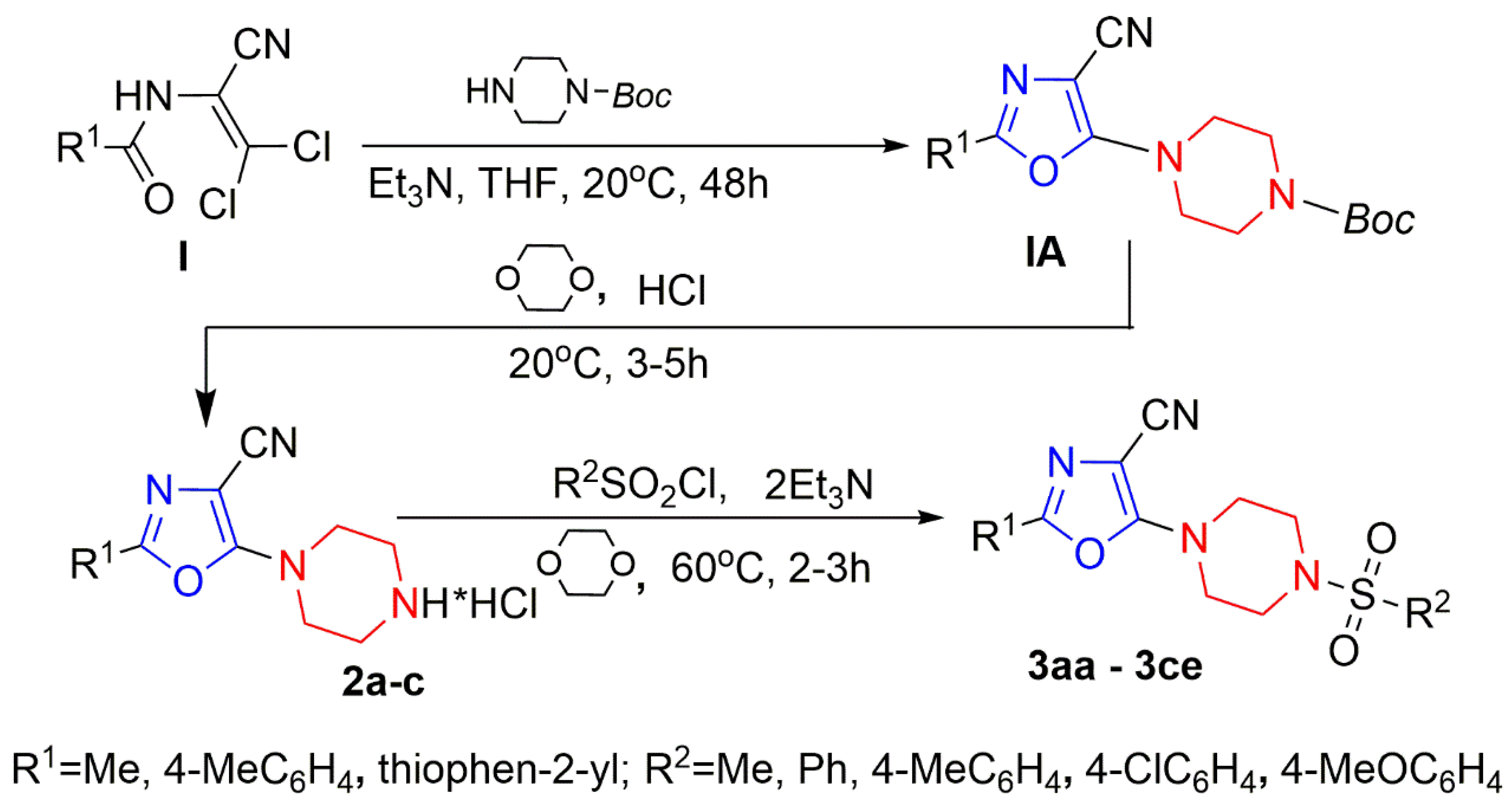Preprints 189628 sch001