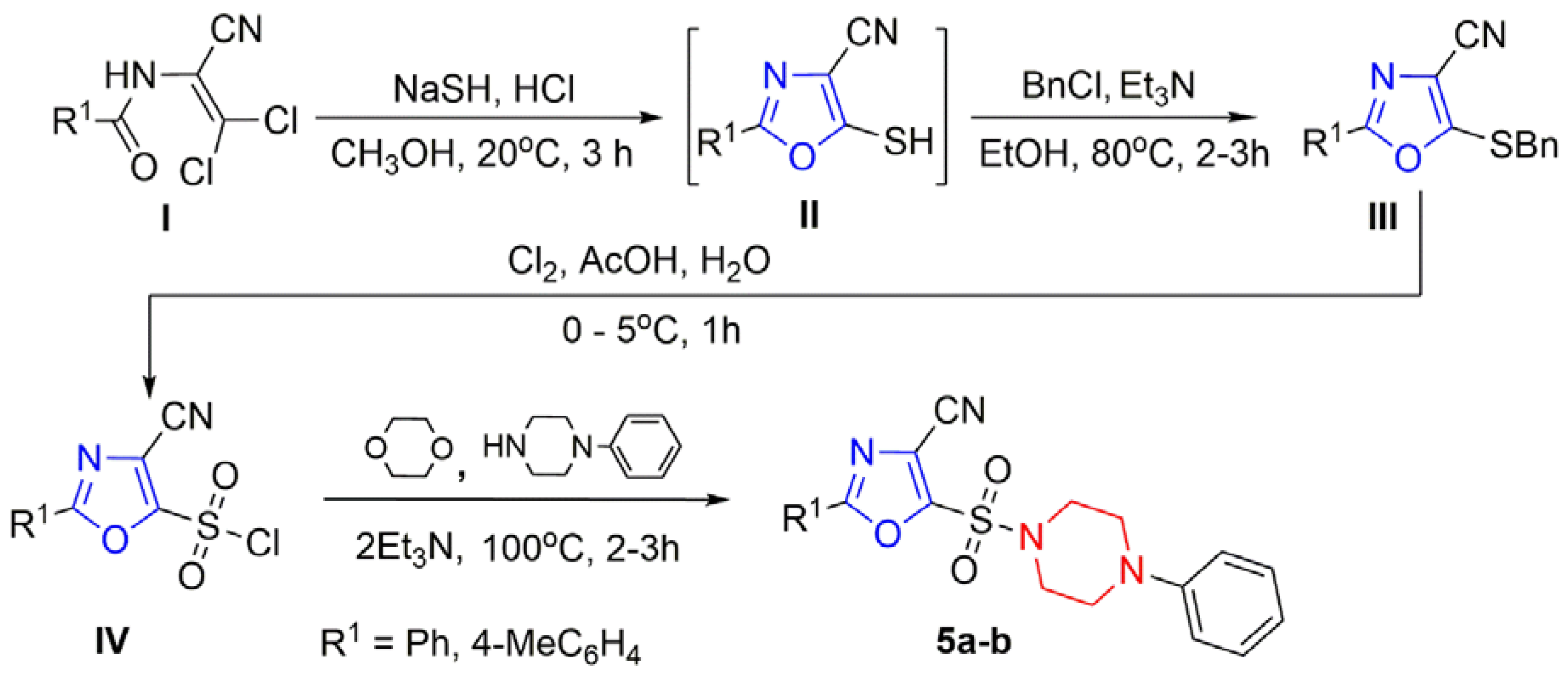 Preprints 189628 sch002