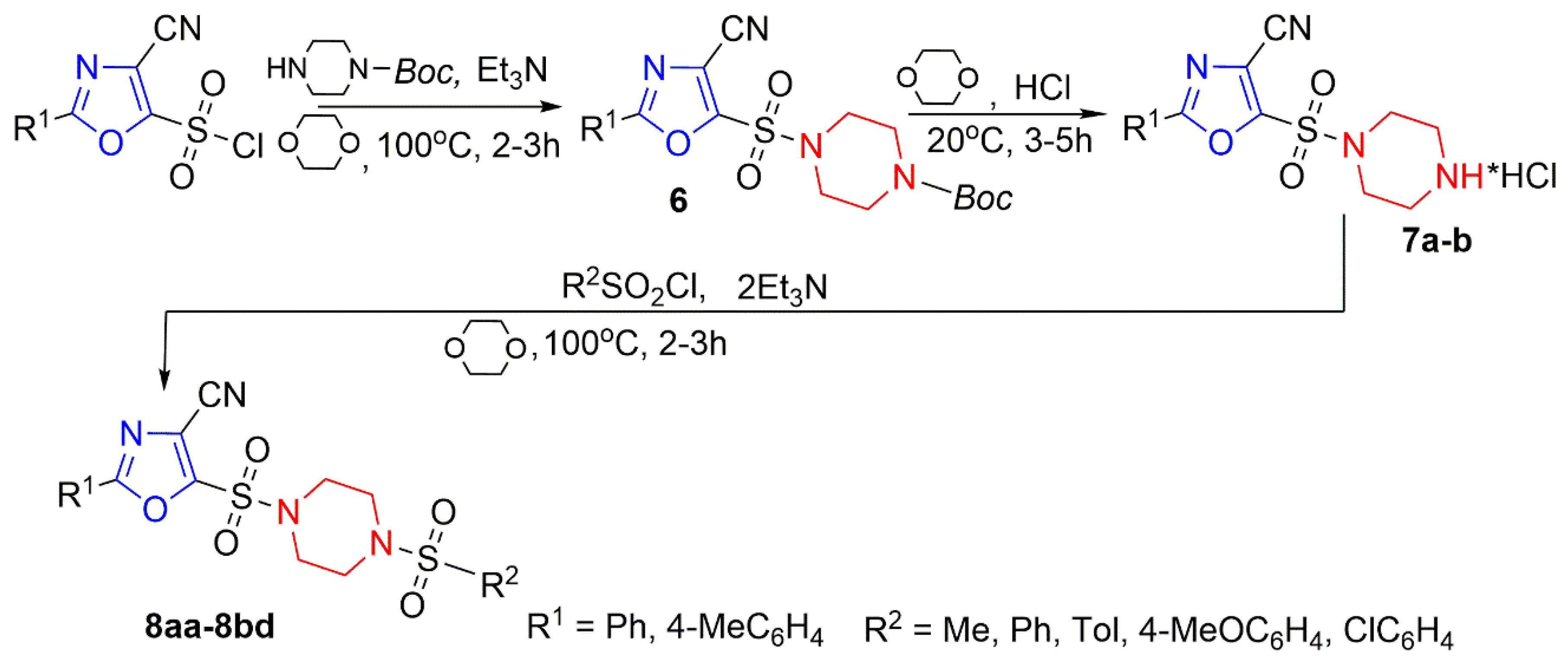 Preprints 189628 sch003